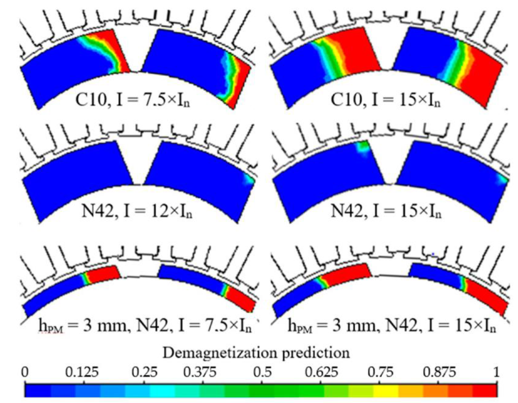 Energies 15 04484 g010 550