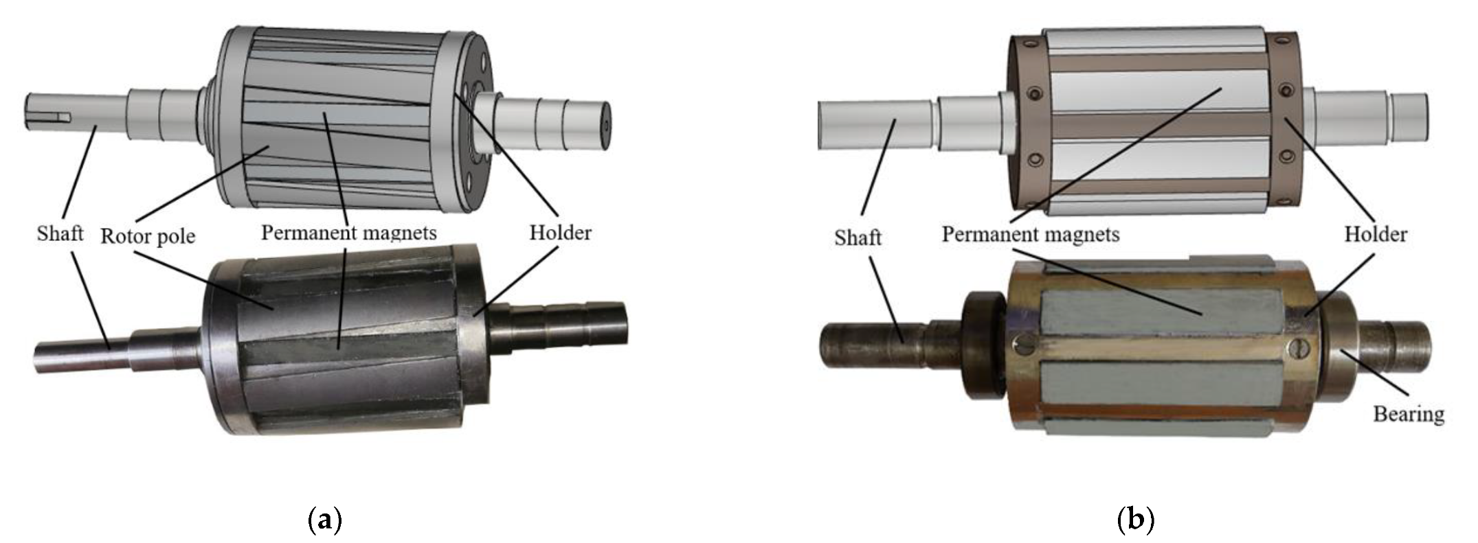 Energies 15 04484 g011 550