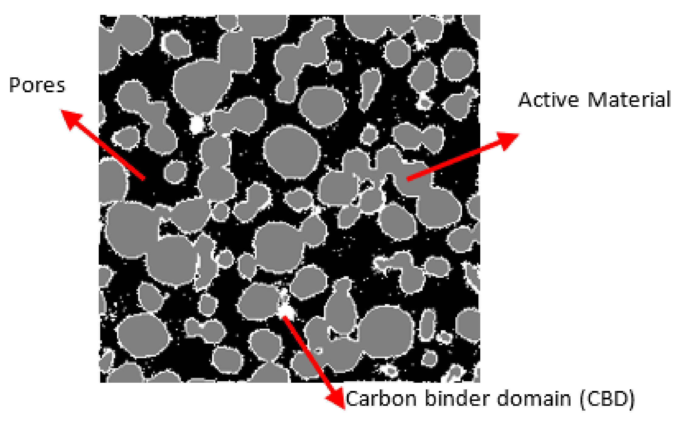 Energies 15 04489 g002 550