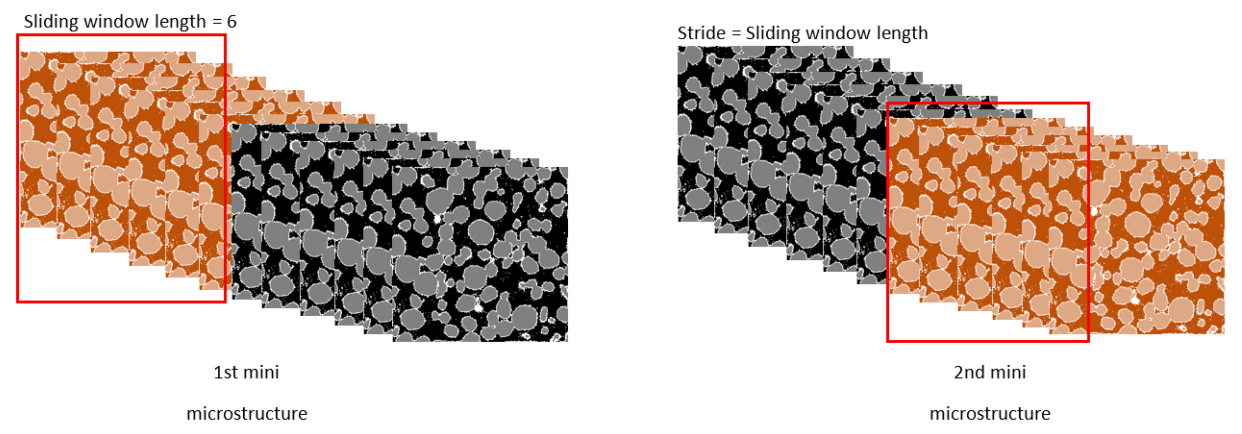 Energies 15 04489 g008 550