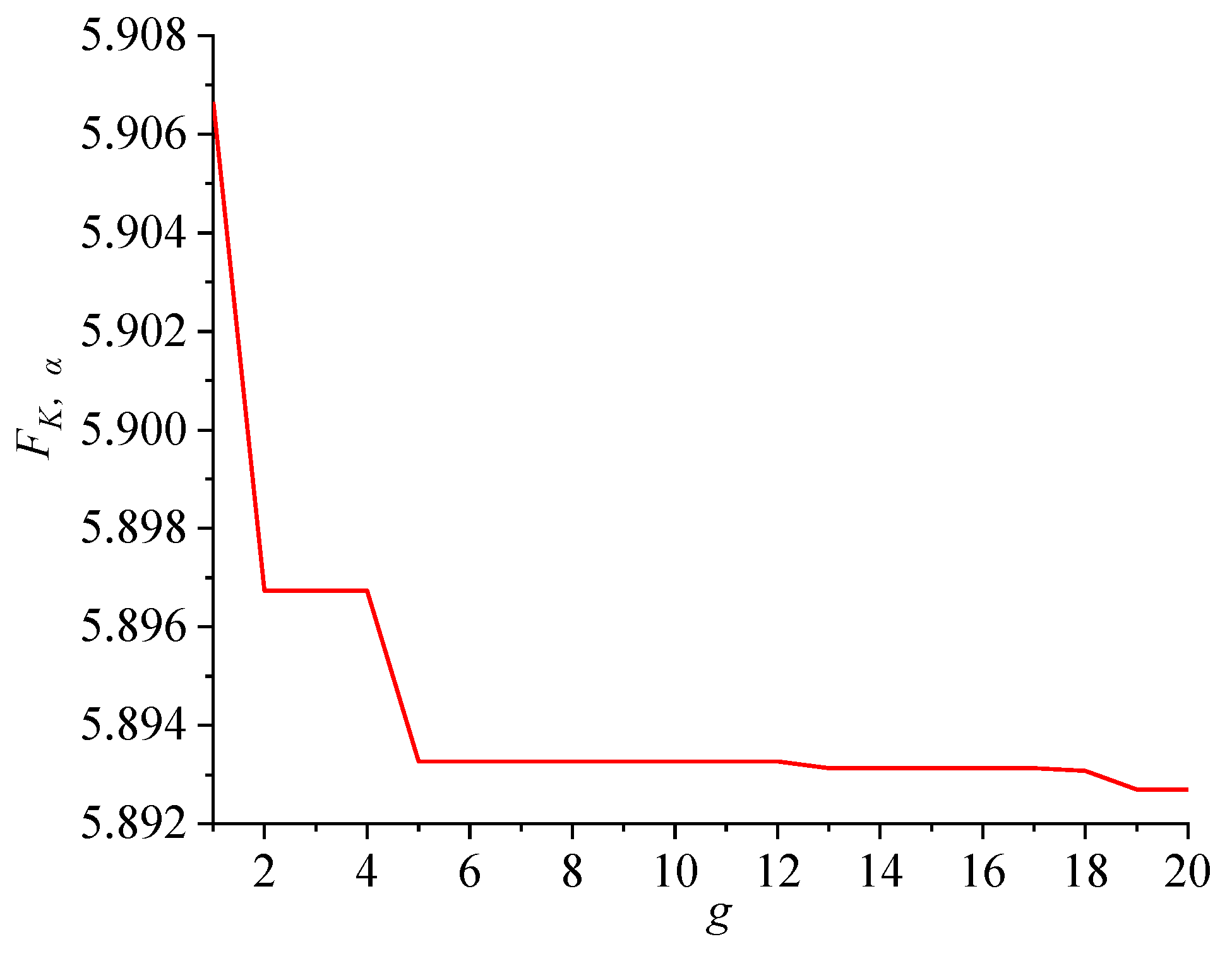 Energies 15 04492 g008