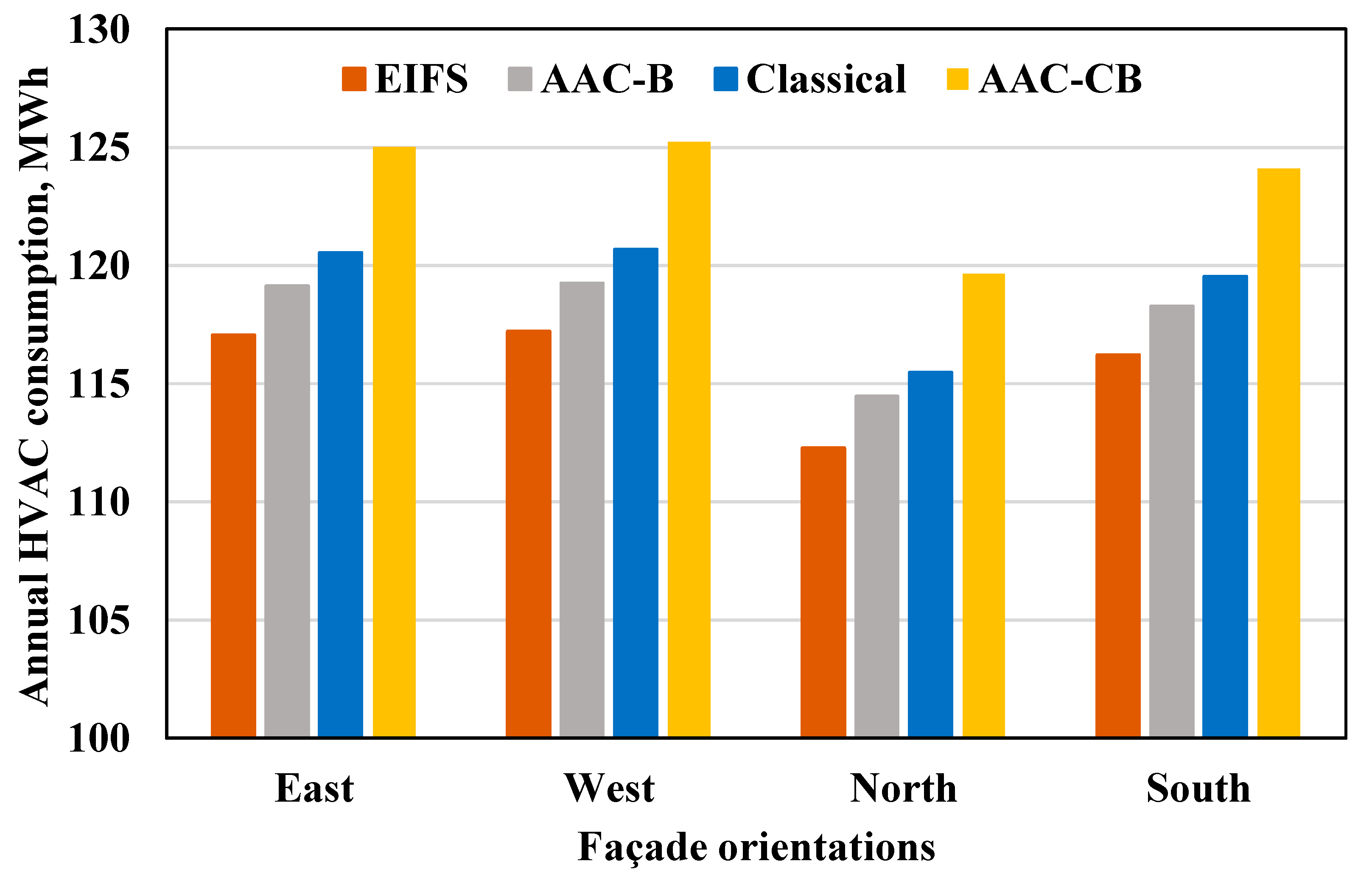 Energies 15 04493 g011