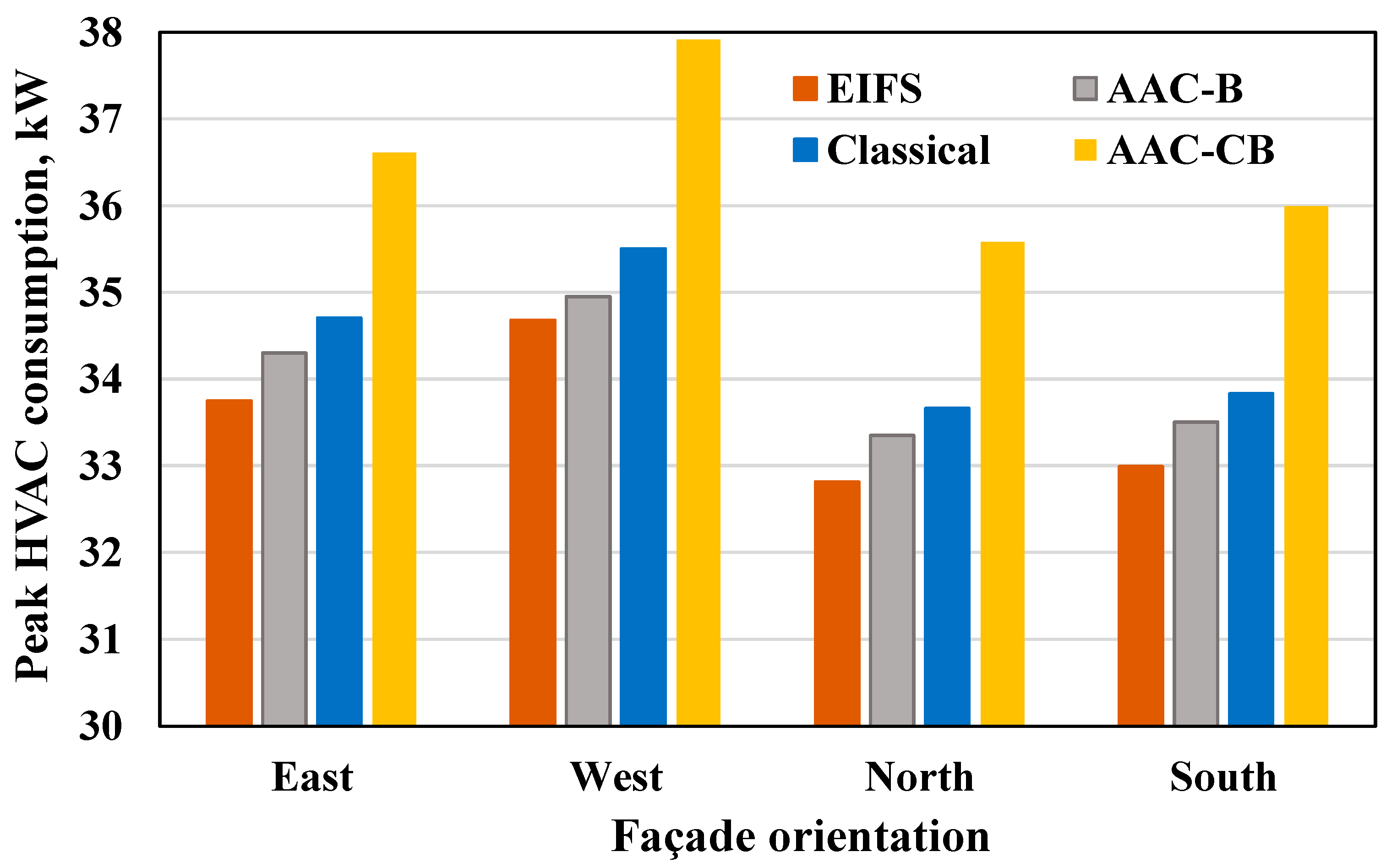 Energies 15 04493 g013