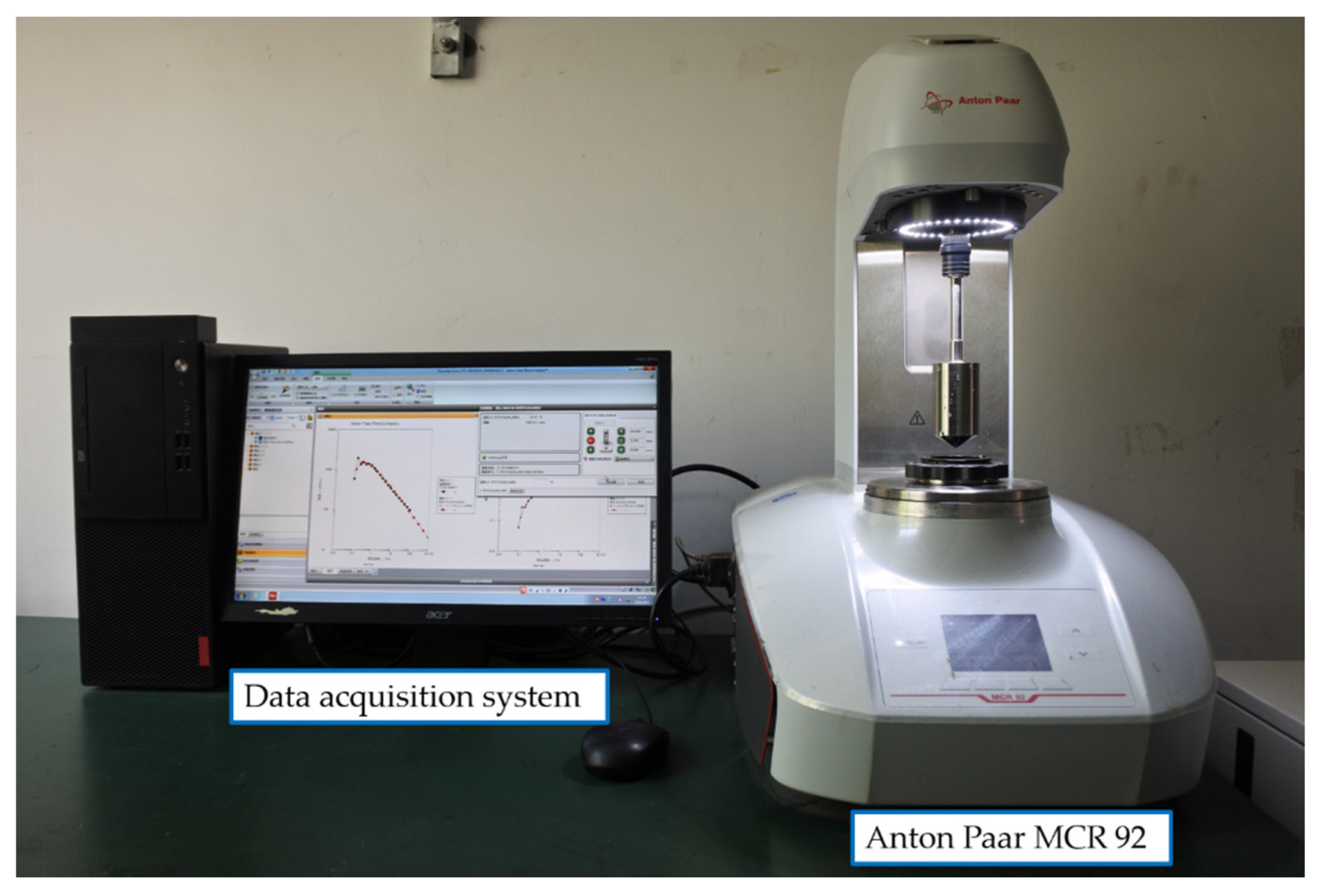 Energies 15 04496 g001