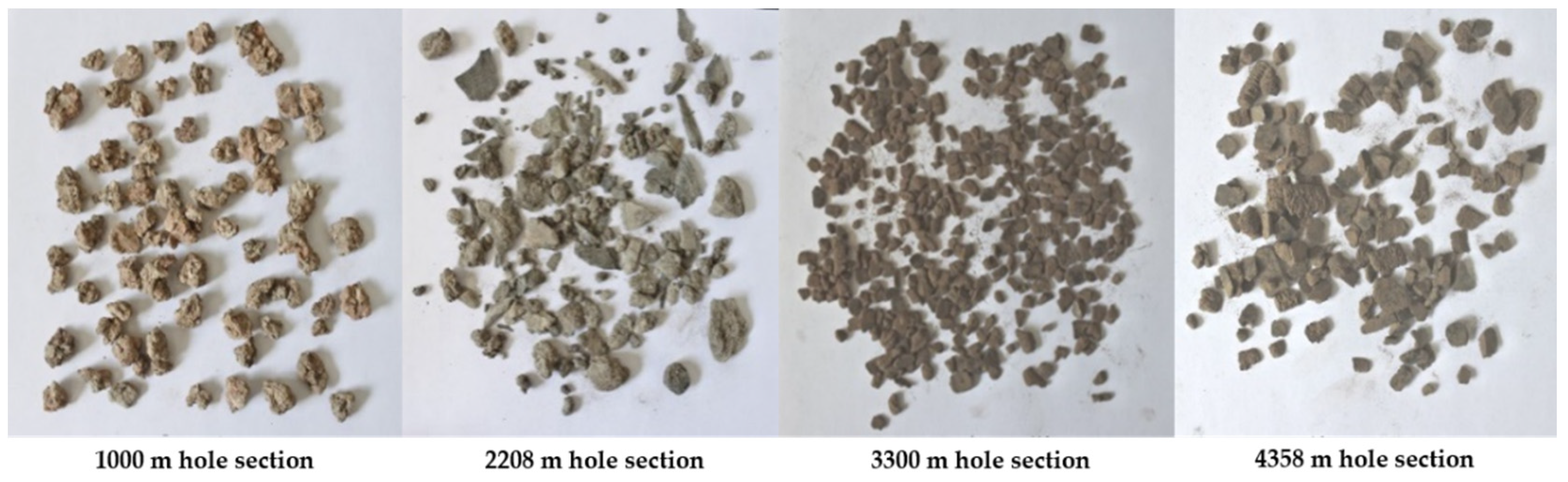 Energies 15 04496 g002