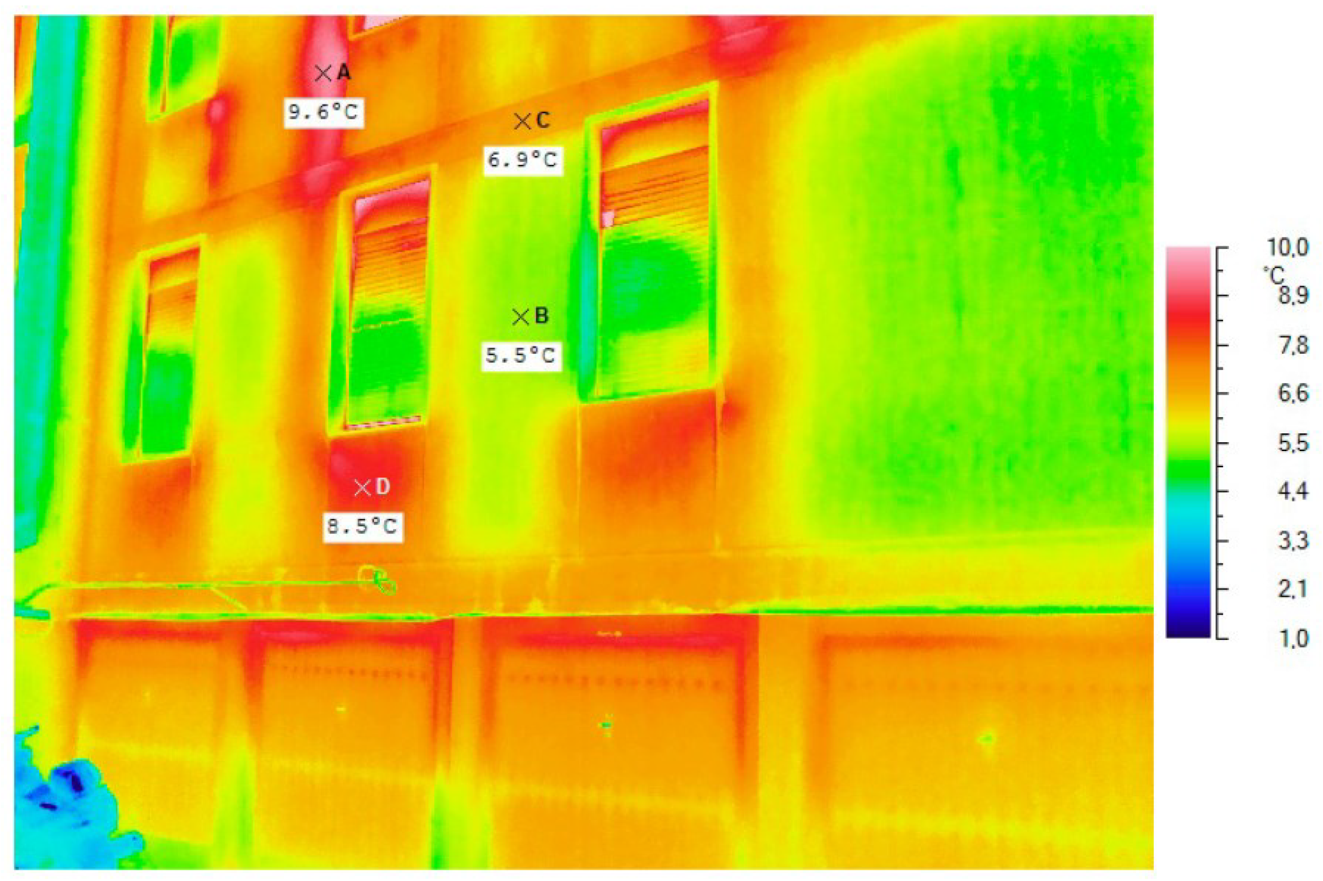 Energies 15 04497 g006 550