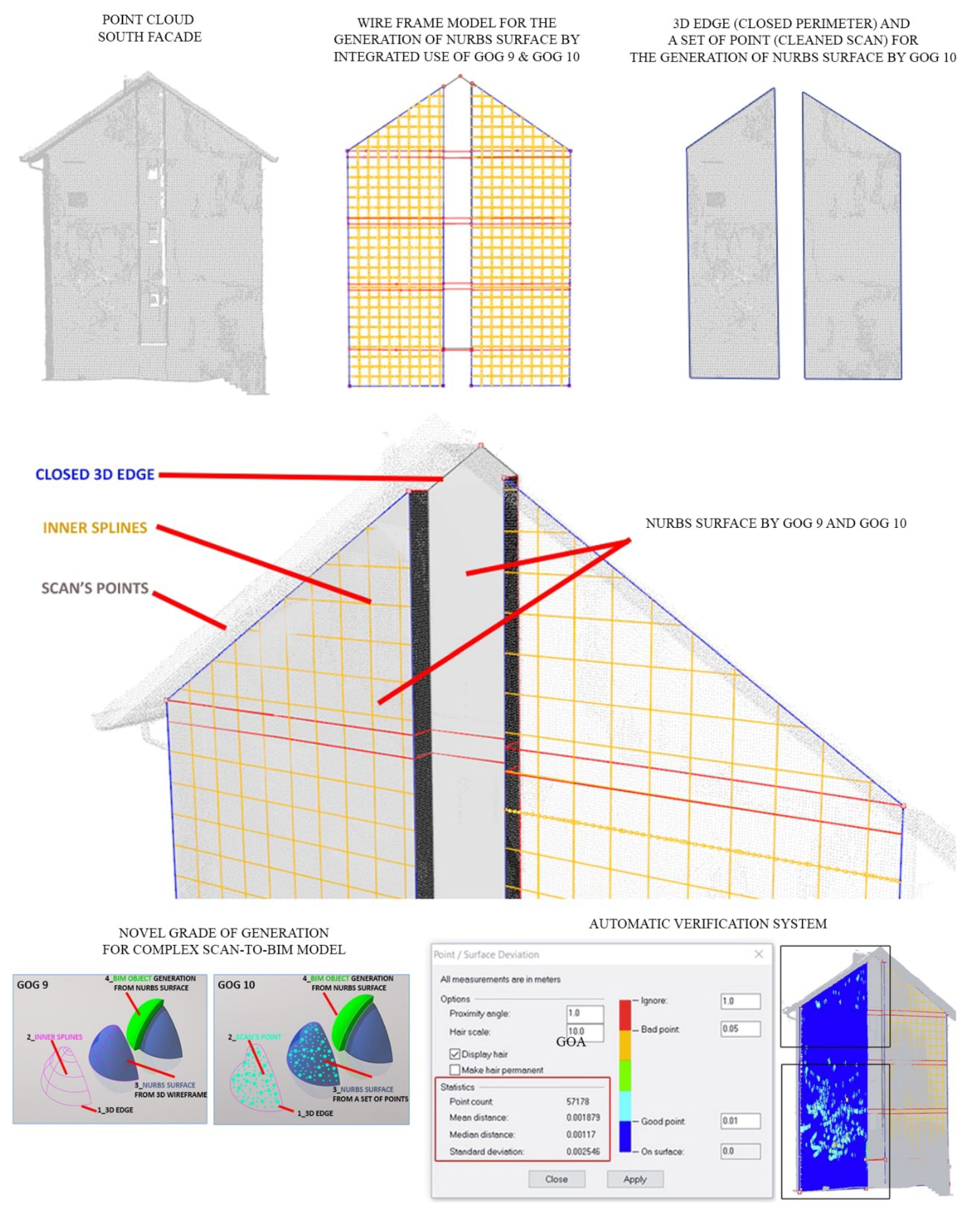 Energies 15 04497 g010 550