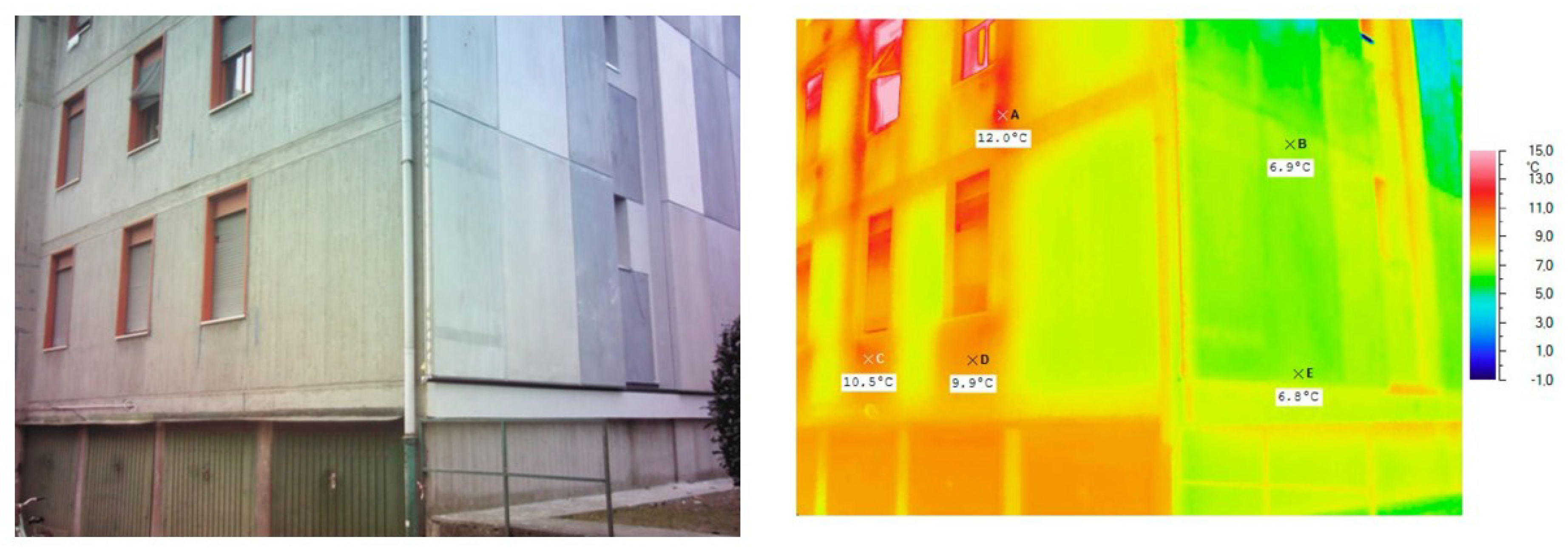 Energies 15 04497 g020 550