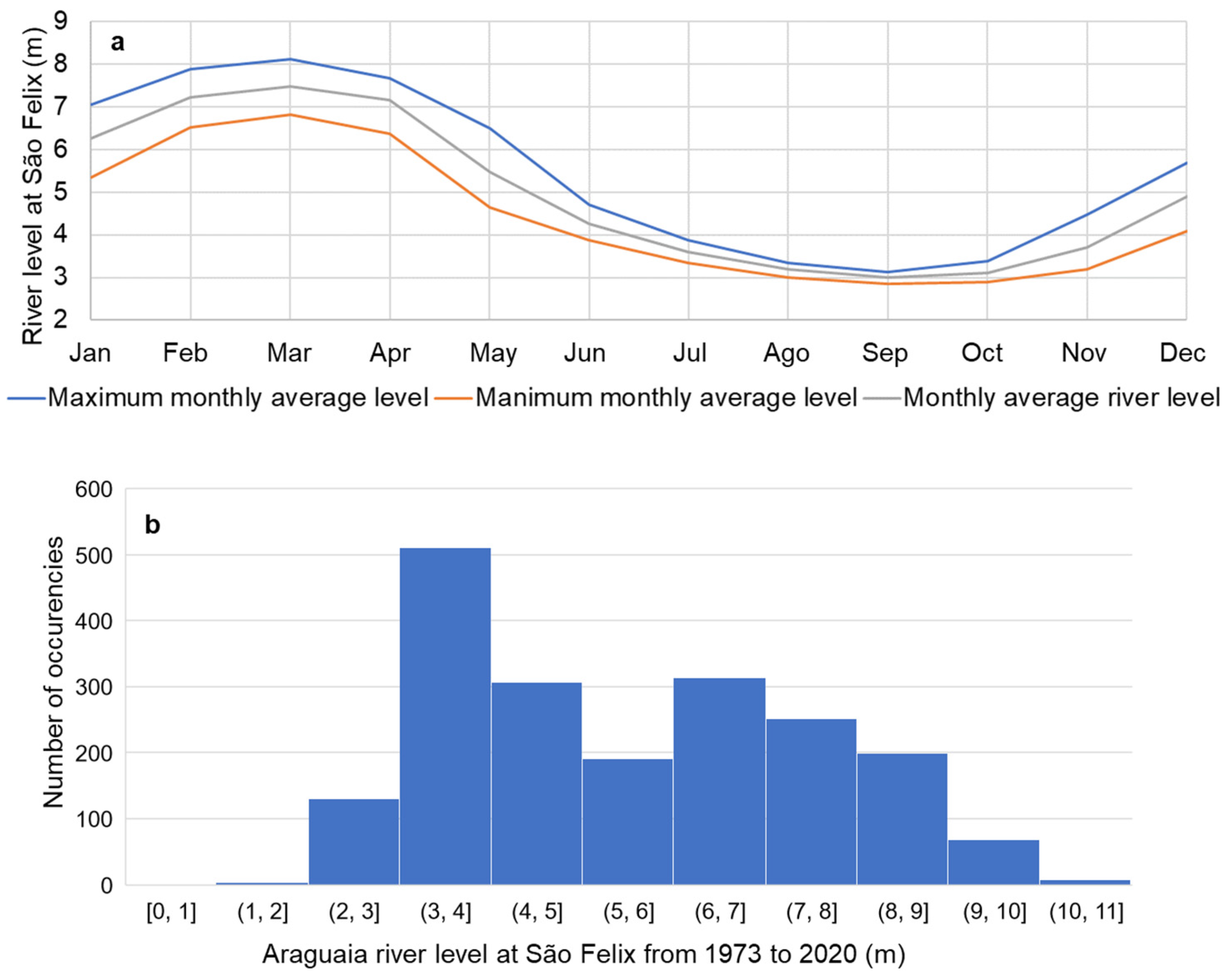 Energies 15 04498 g010