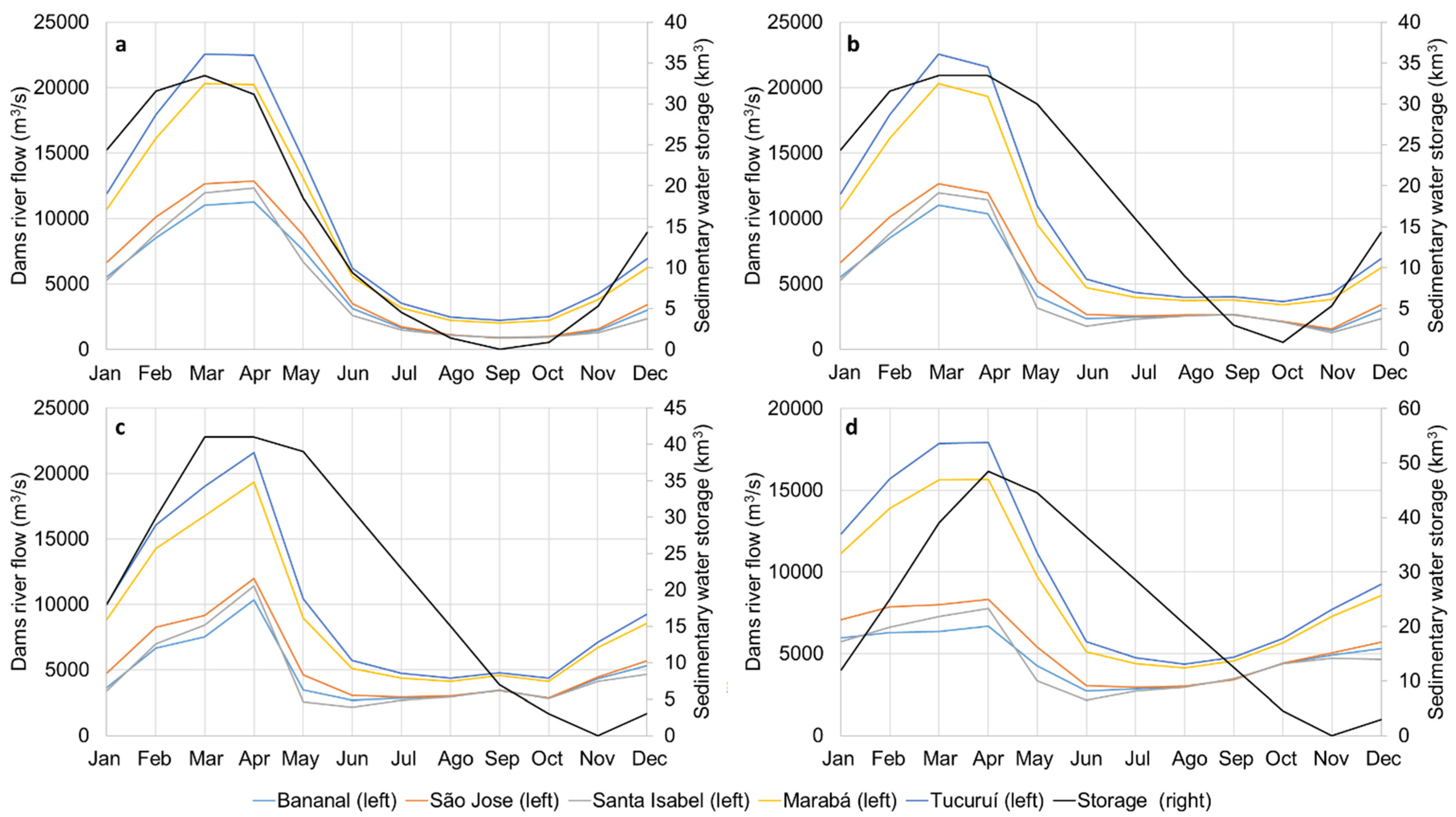 Energies 15 04498 g013