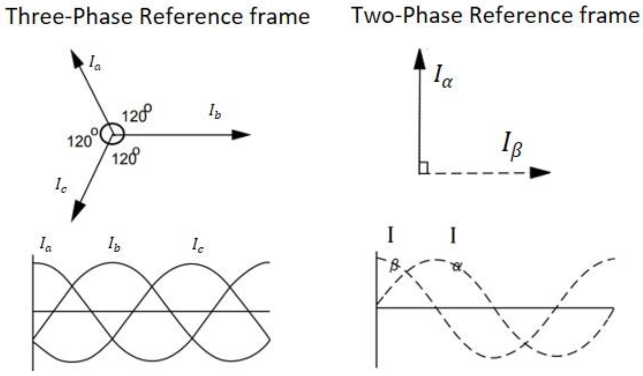 Energies 15 04499 g008