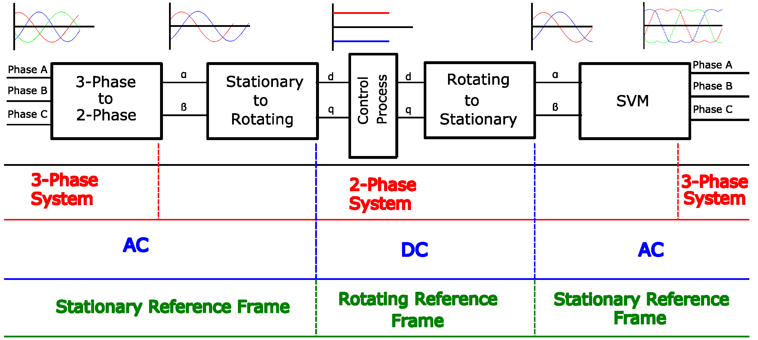 Energies 15 04499 g010