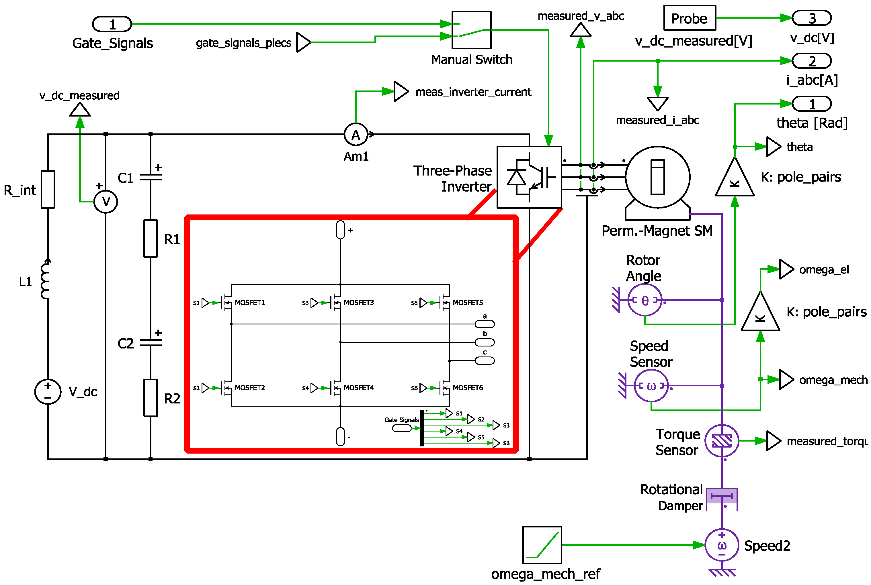 Energies 15 04499 g012