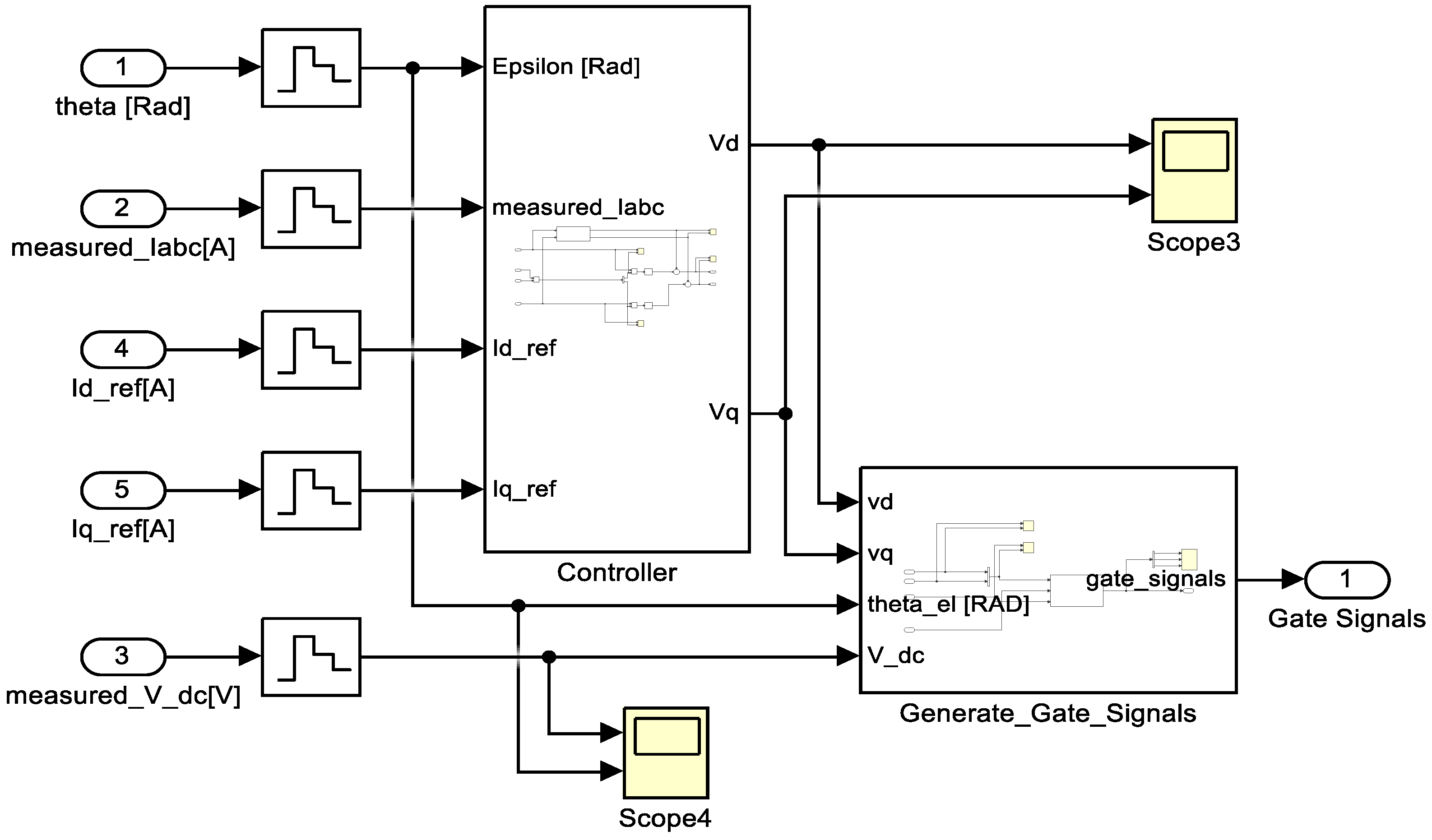 Energies 15 04499 g013