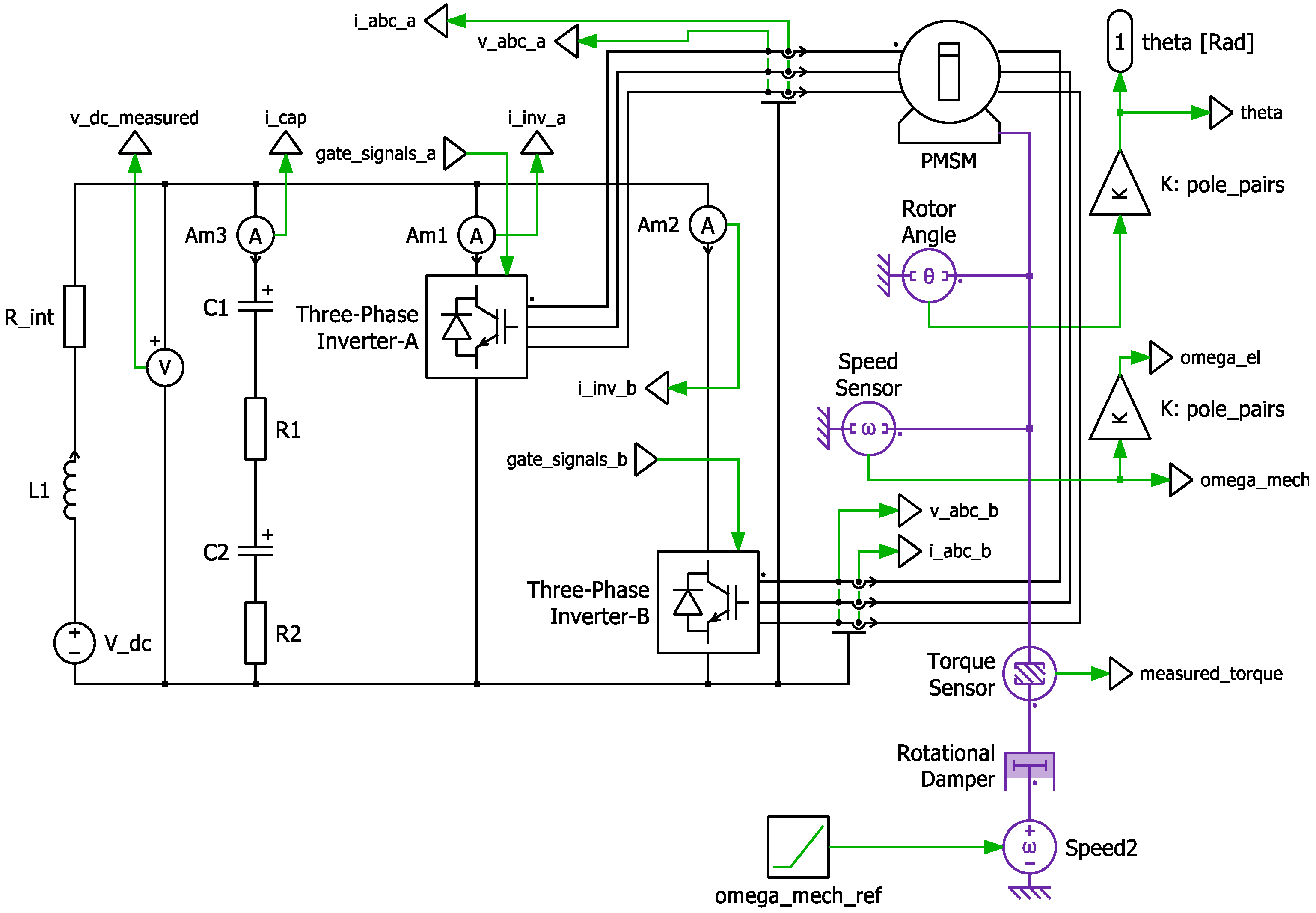 Energies 15 04499 g026
