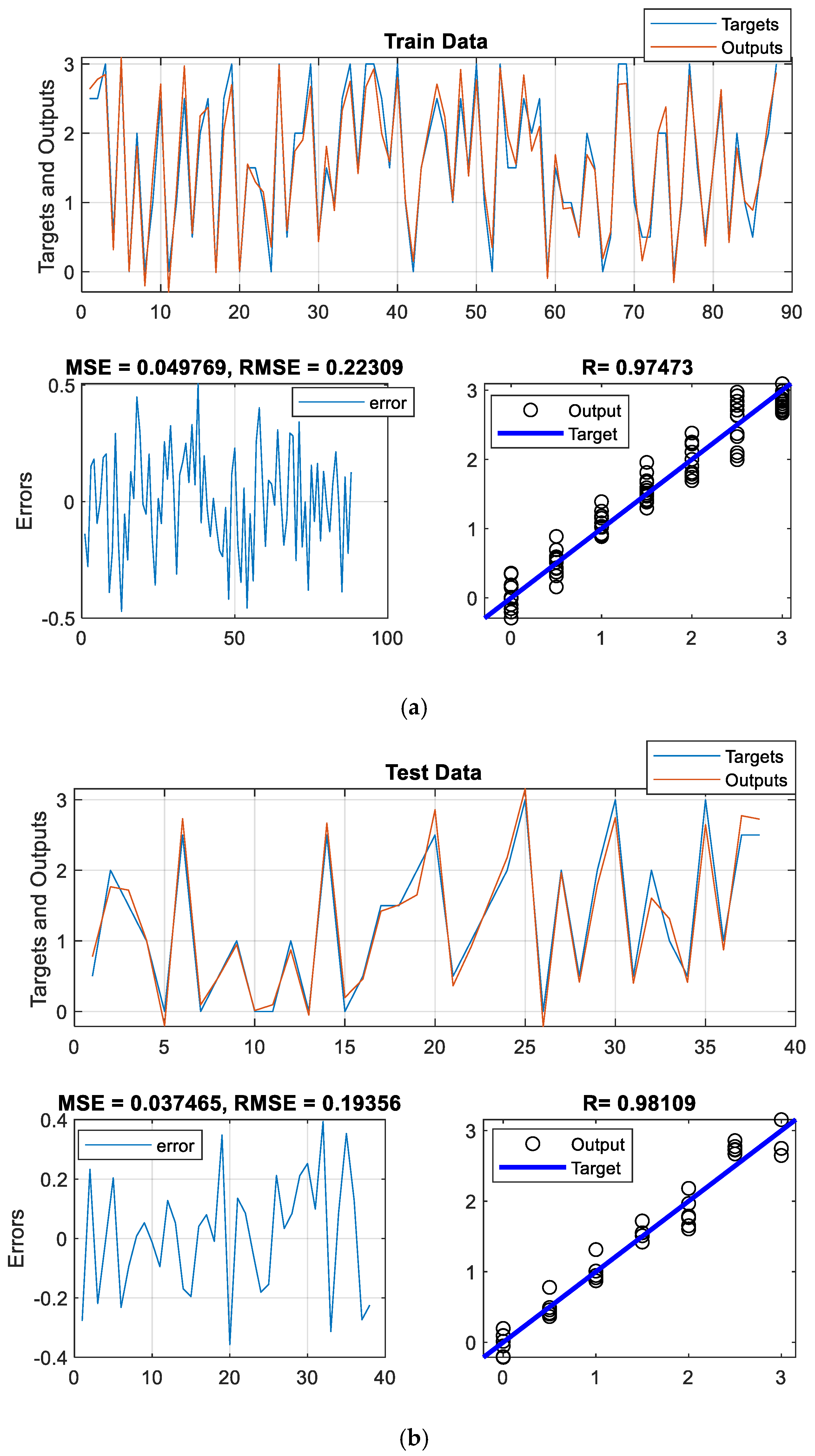 Energies 15 04500 g006