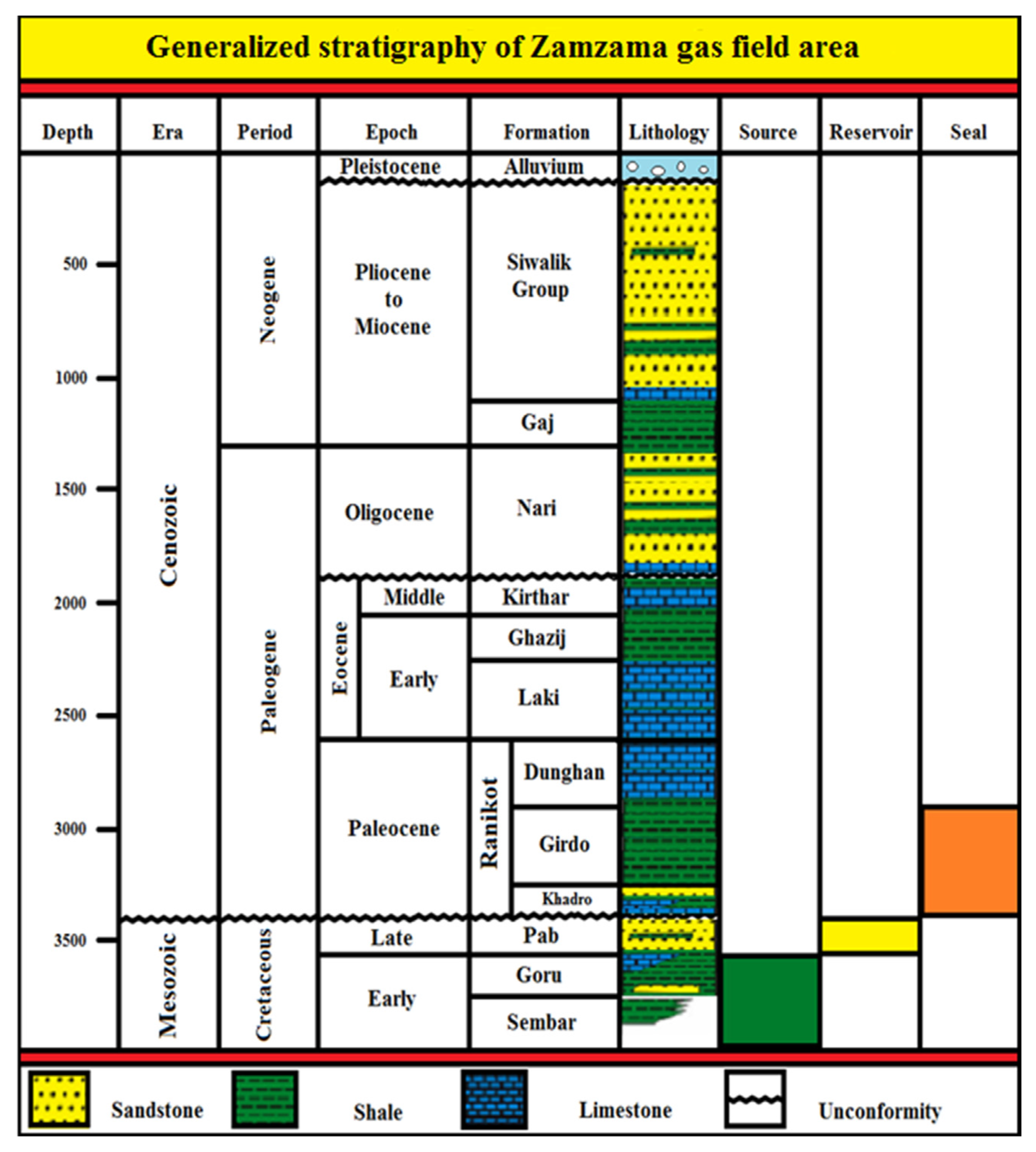 Energies 15 04501 g002 Energies 15 04501 g002