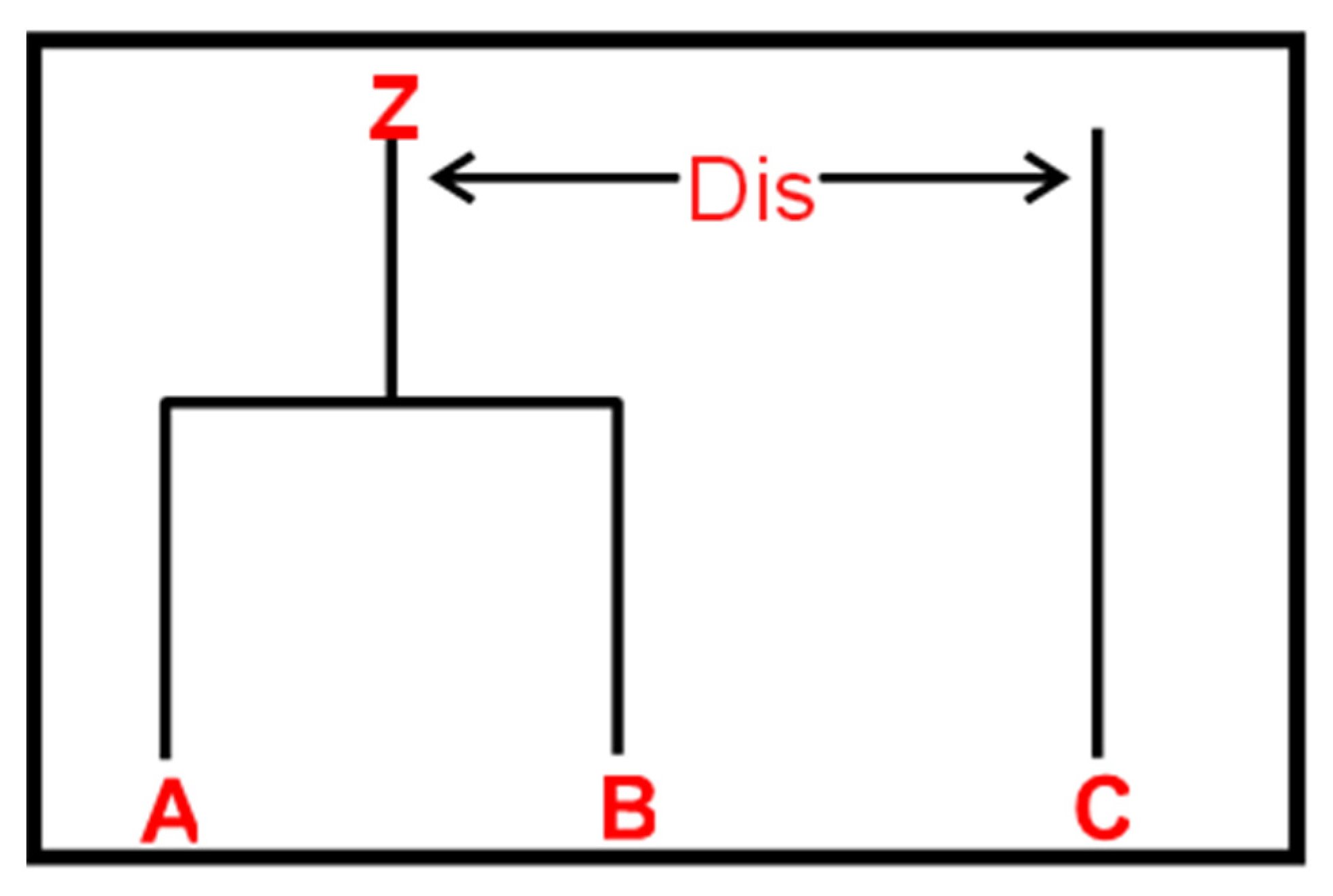 Energies 15 04501 g003 Energies 15 04501 g003