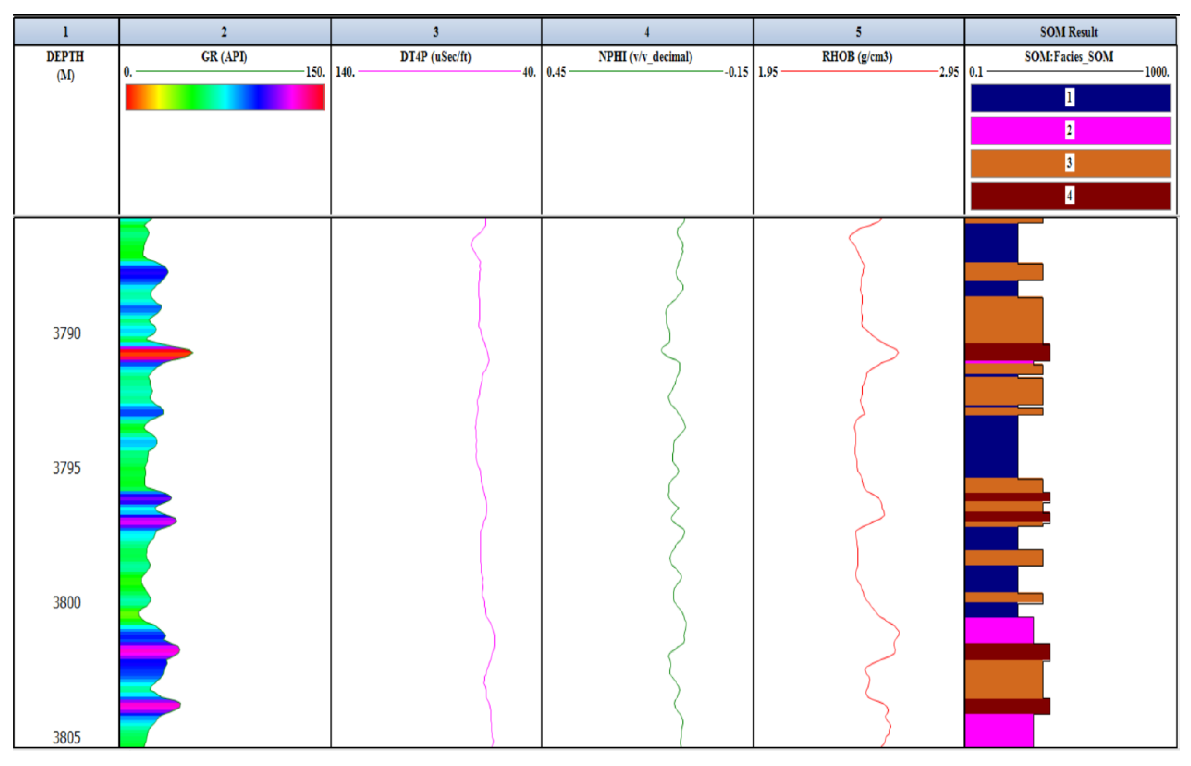 Energies 15 04501 g006 Energies 15 04501 g006