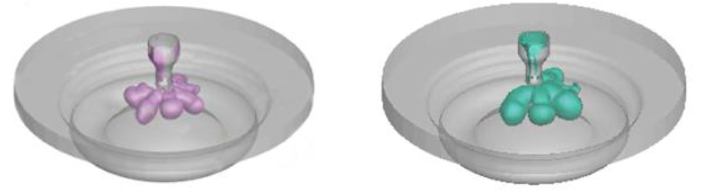 Energies 15 04506 g002a