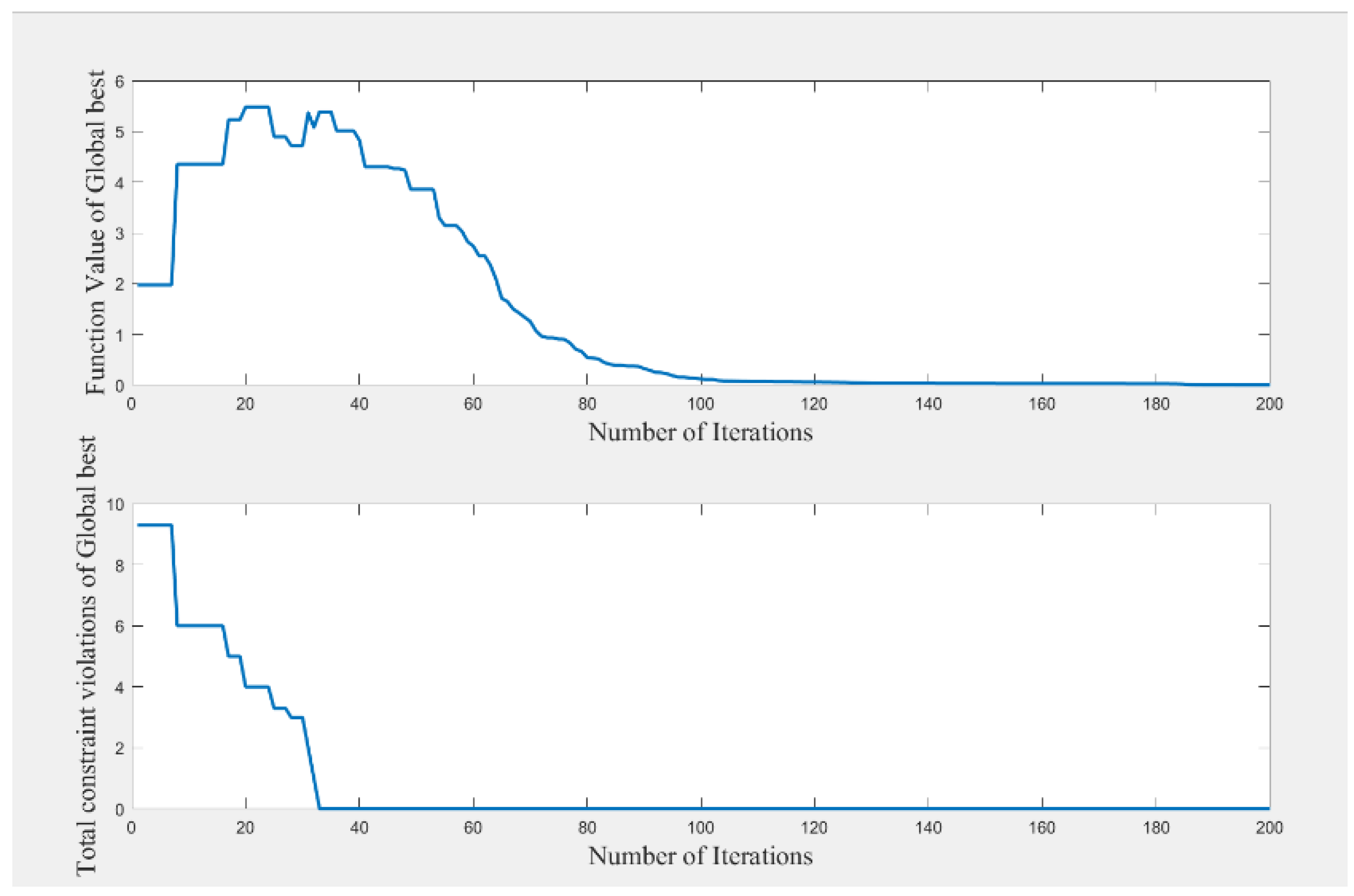 Energies 15 04506 g004
