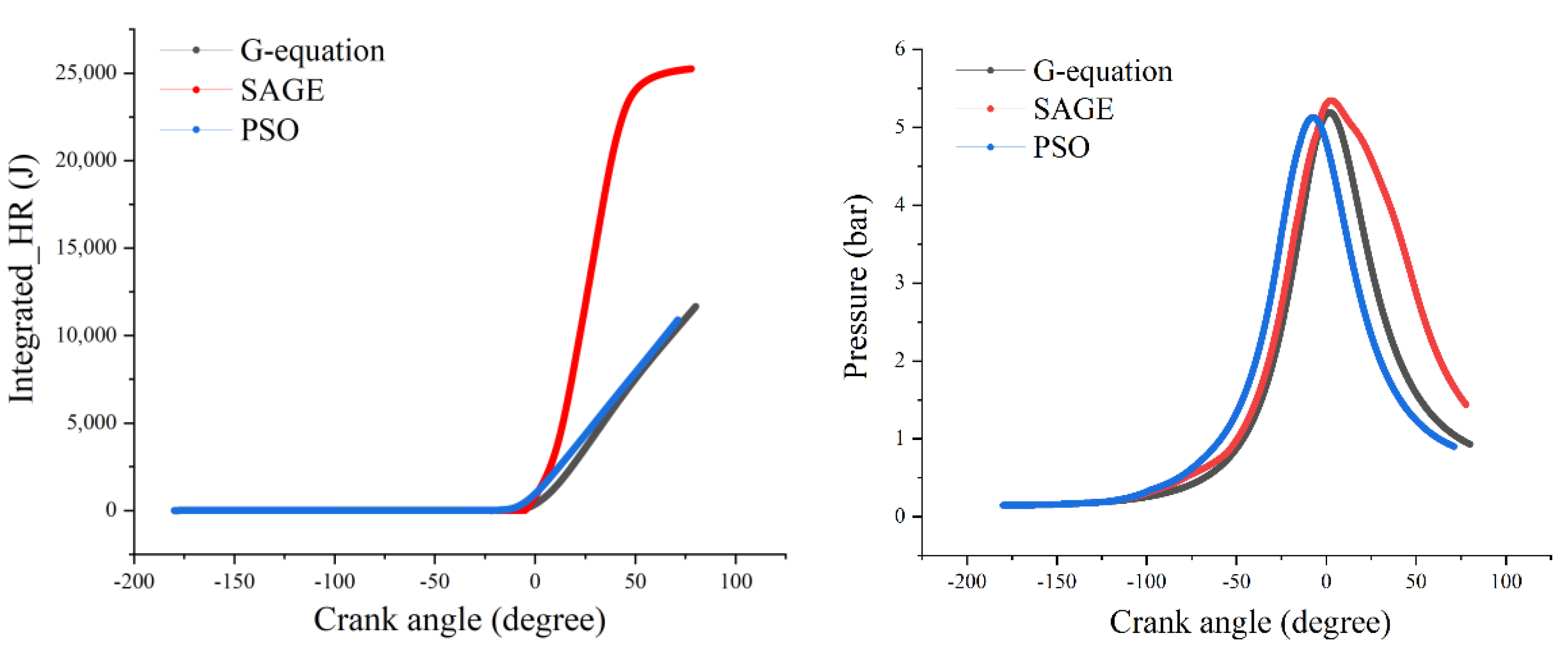 Energies 15 04506 g005