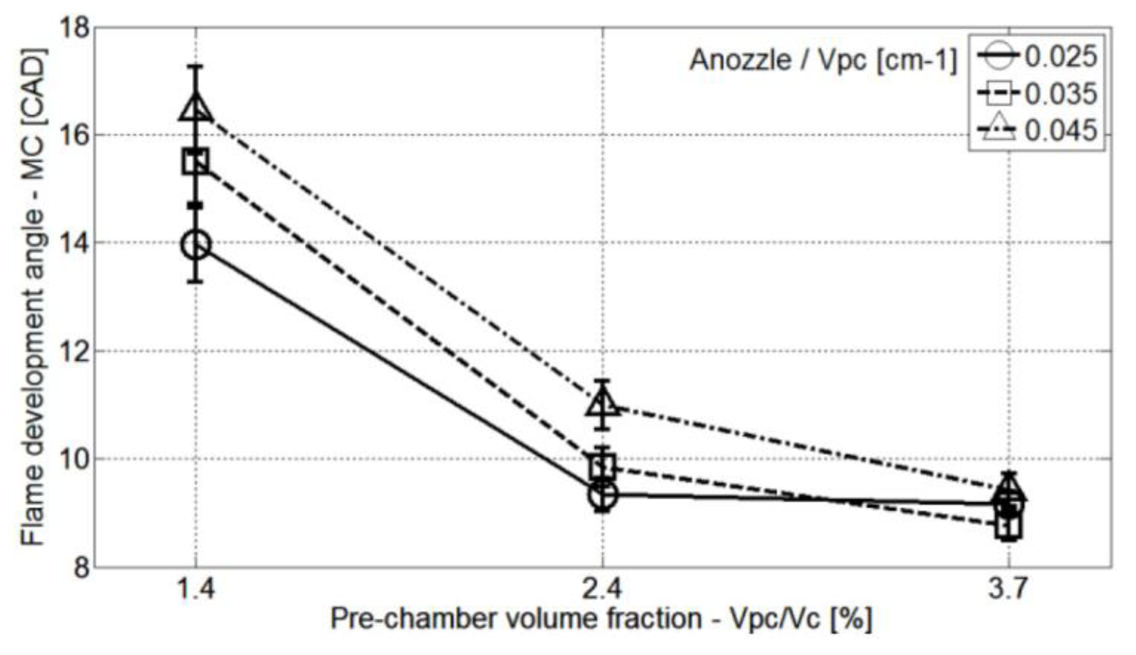 Energies 15 04506 g009a