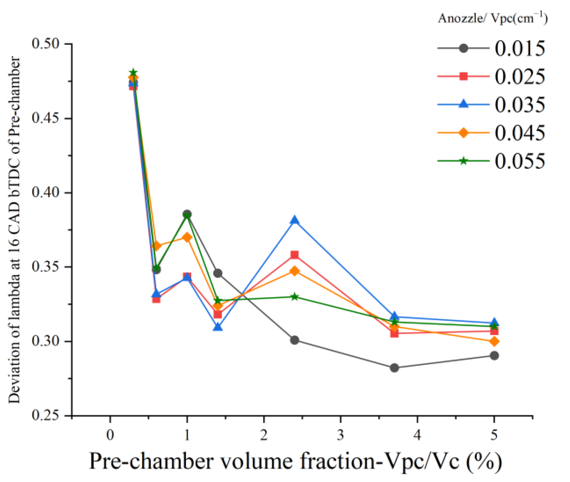 Energies 15 04506 g012