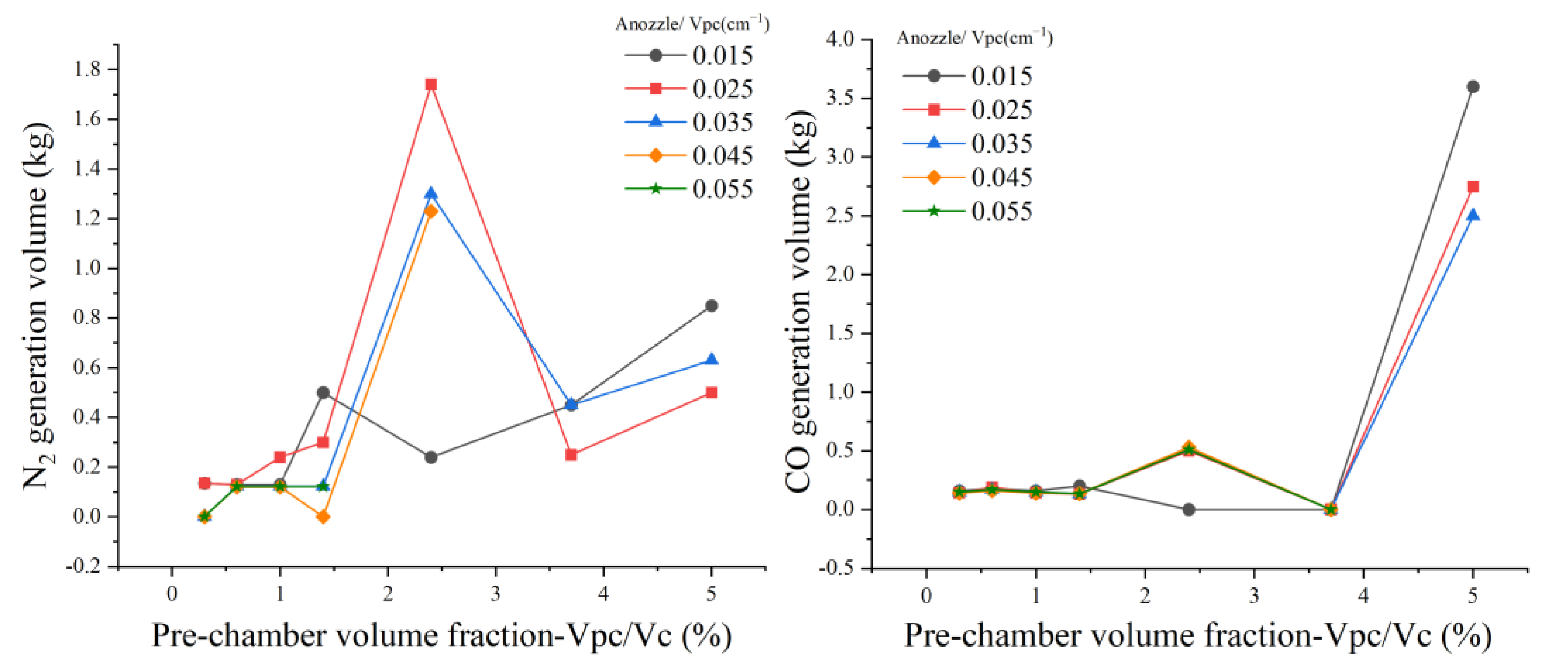 Energies 15 04506 g013