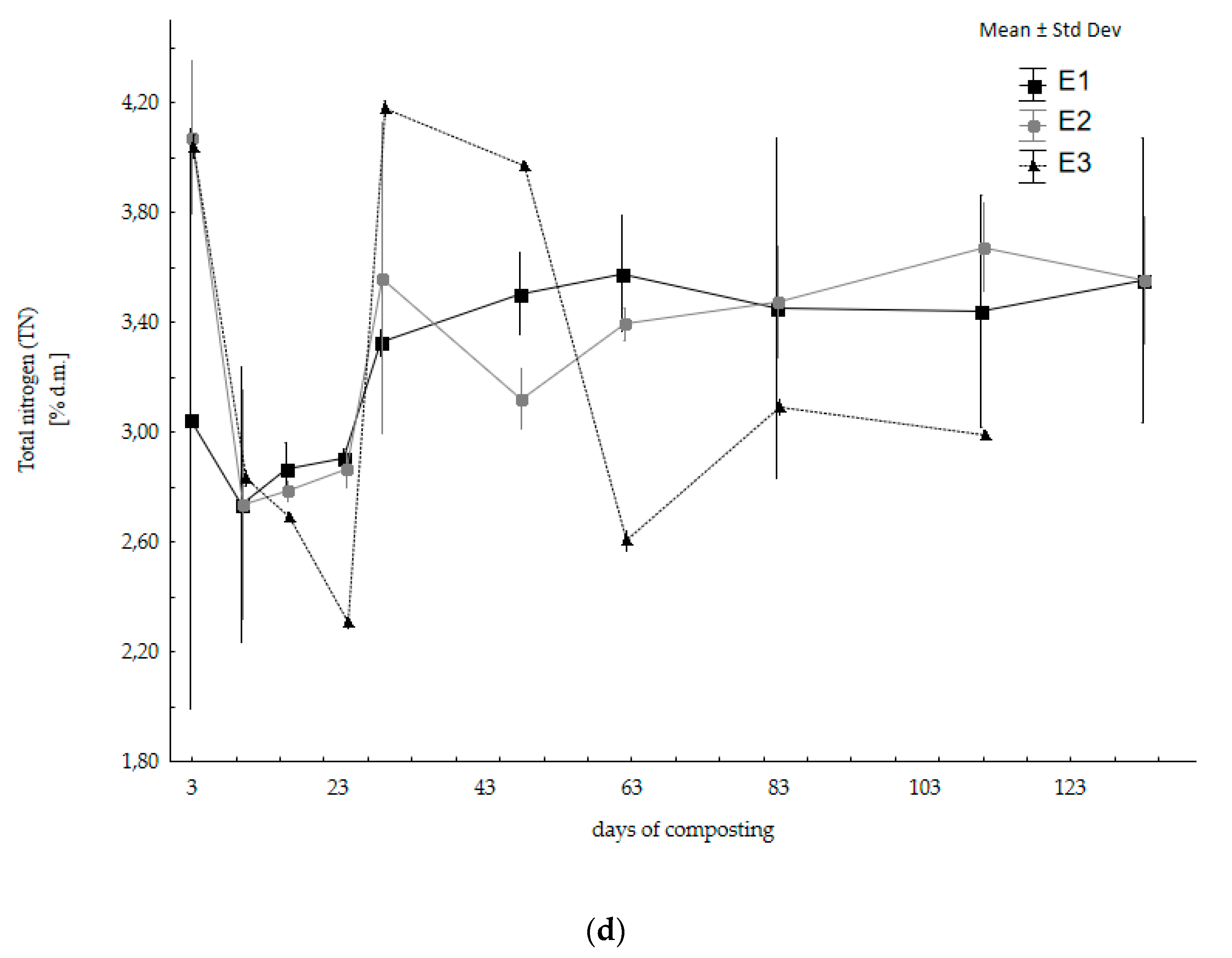 Energies 15 04507 g001c 550