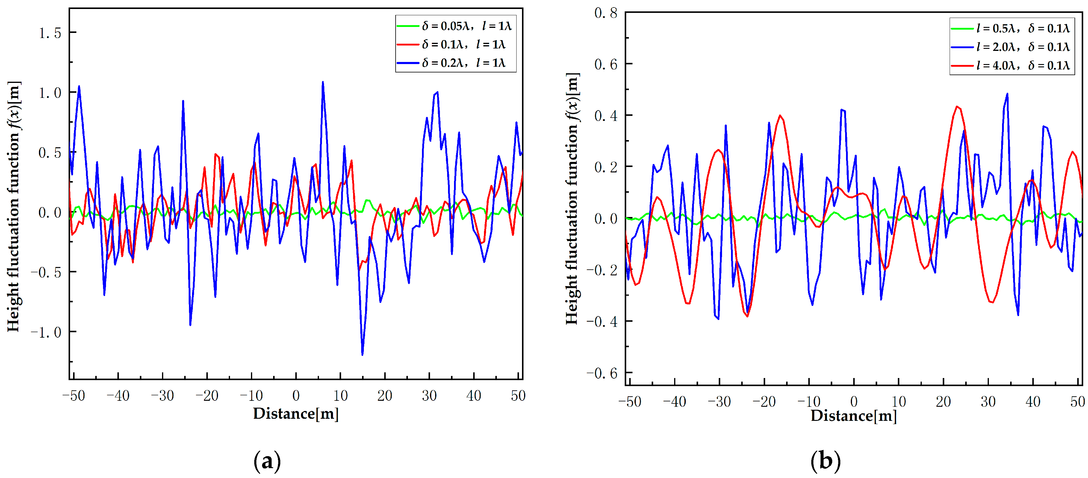 Energies 15 04510 g002 550