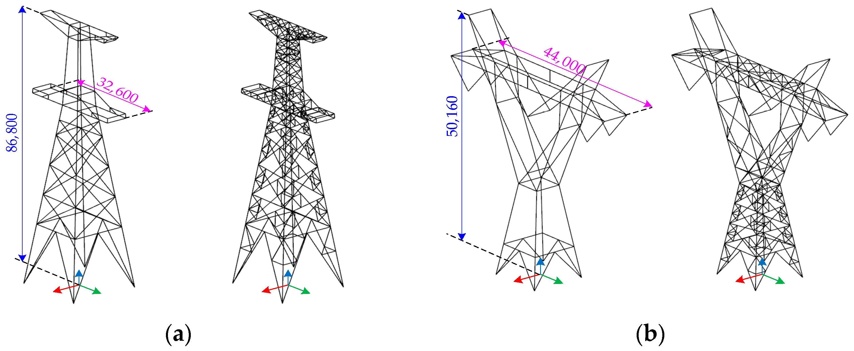Energies 15 04510 g003 550