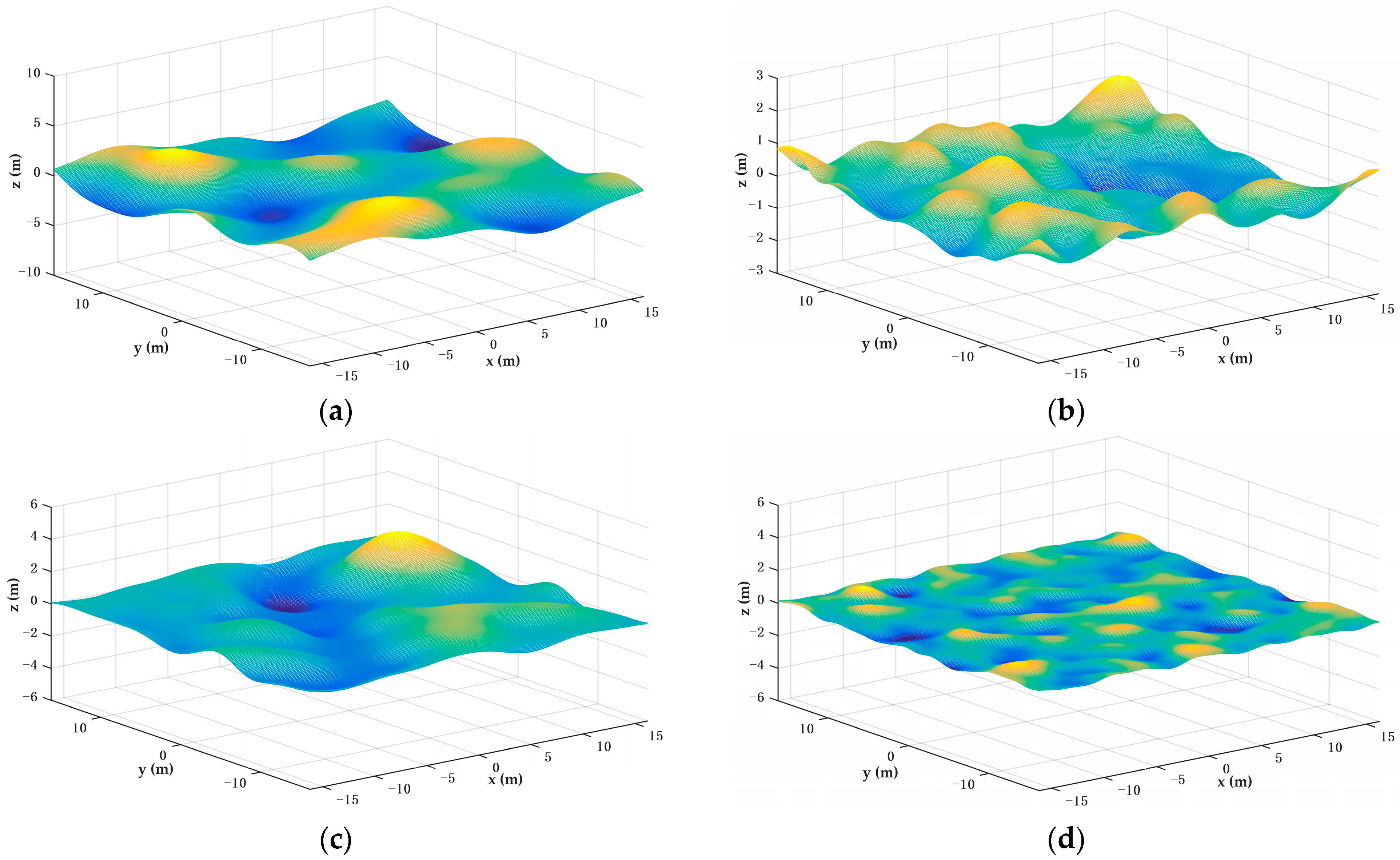 Energies 15 04510 g004 550