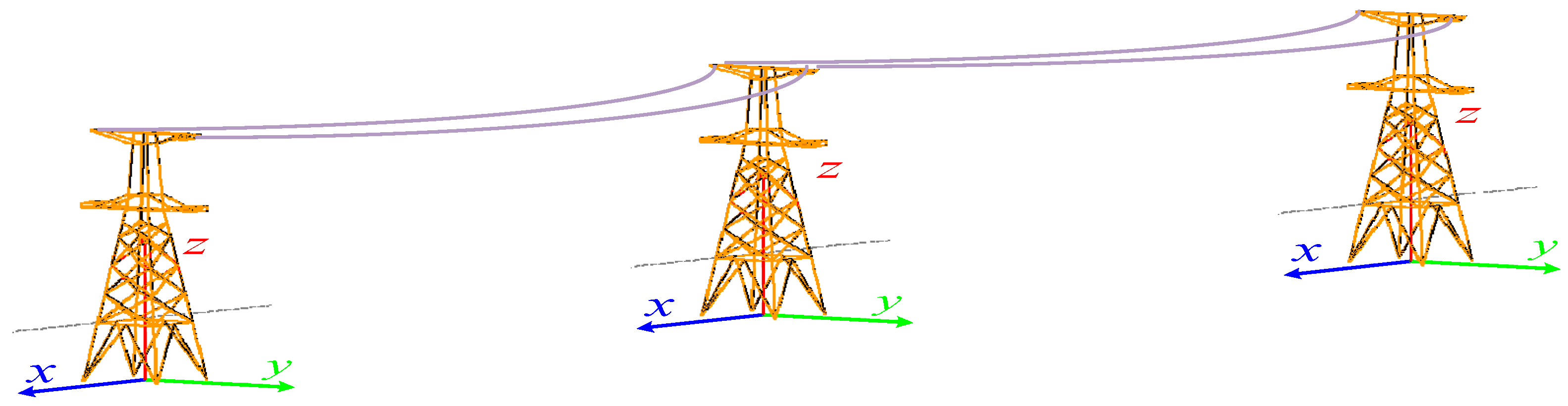 Energies 15 04510 g005 550