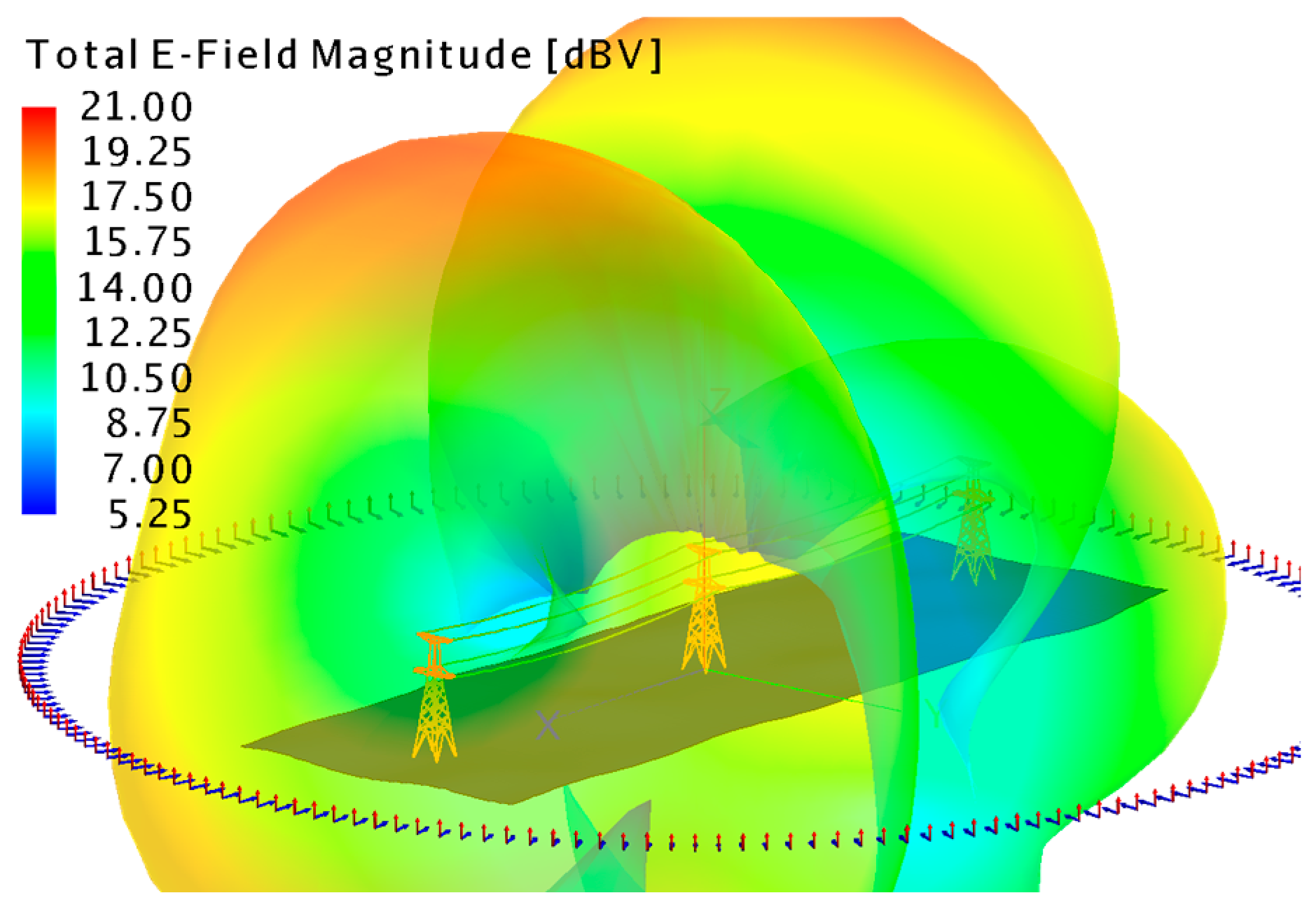 Energies 15 04510 g010 550
