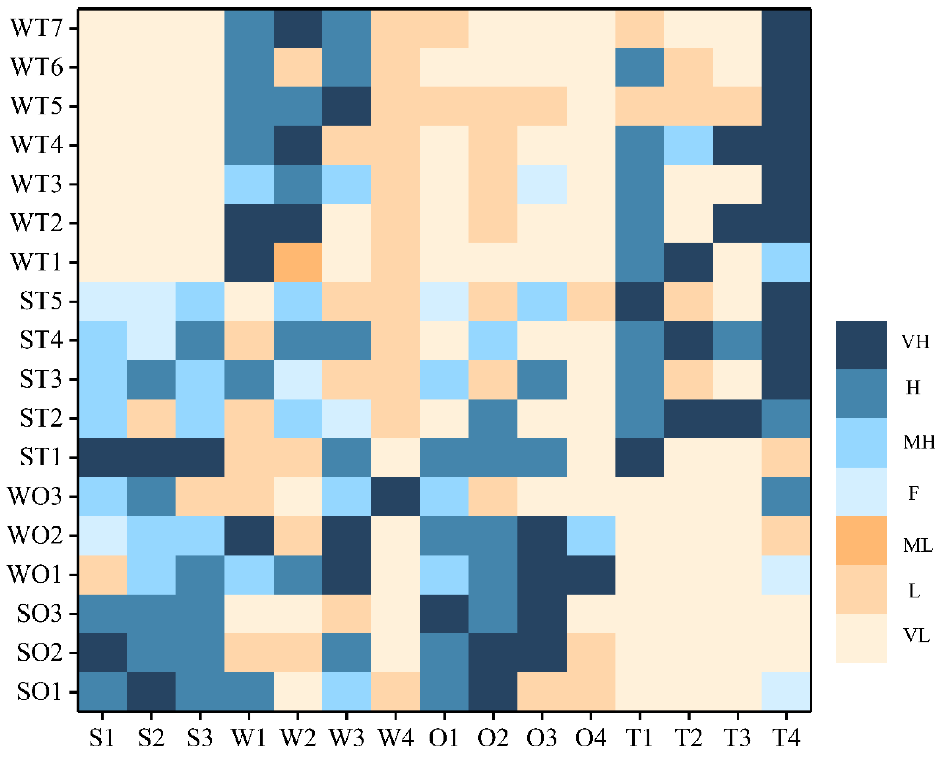 Energies 15 04511 g005 550