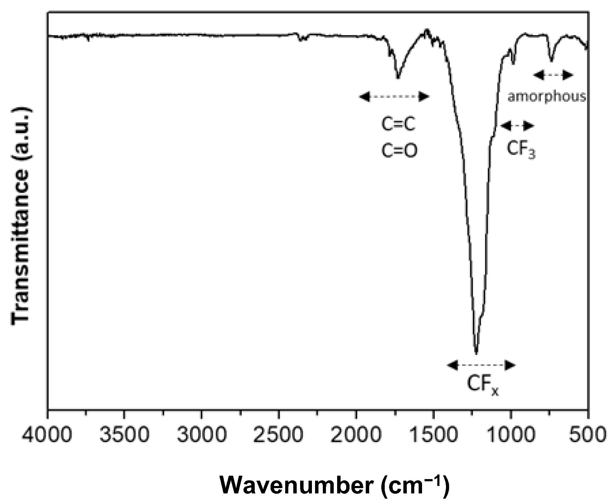 Energies 15 04512 g001