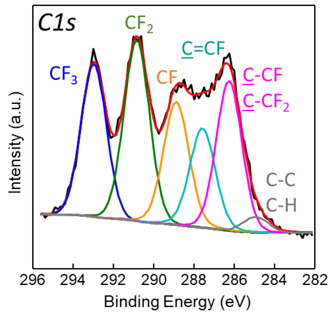 Energies 15 04512 g002