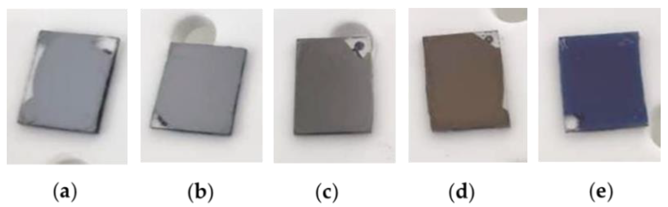 Energies 15 04512 g003