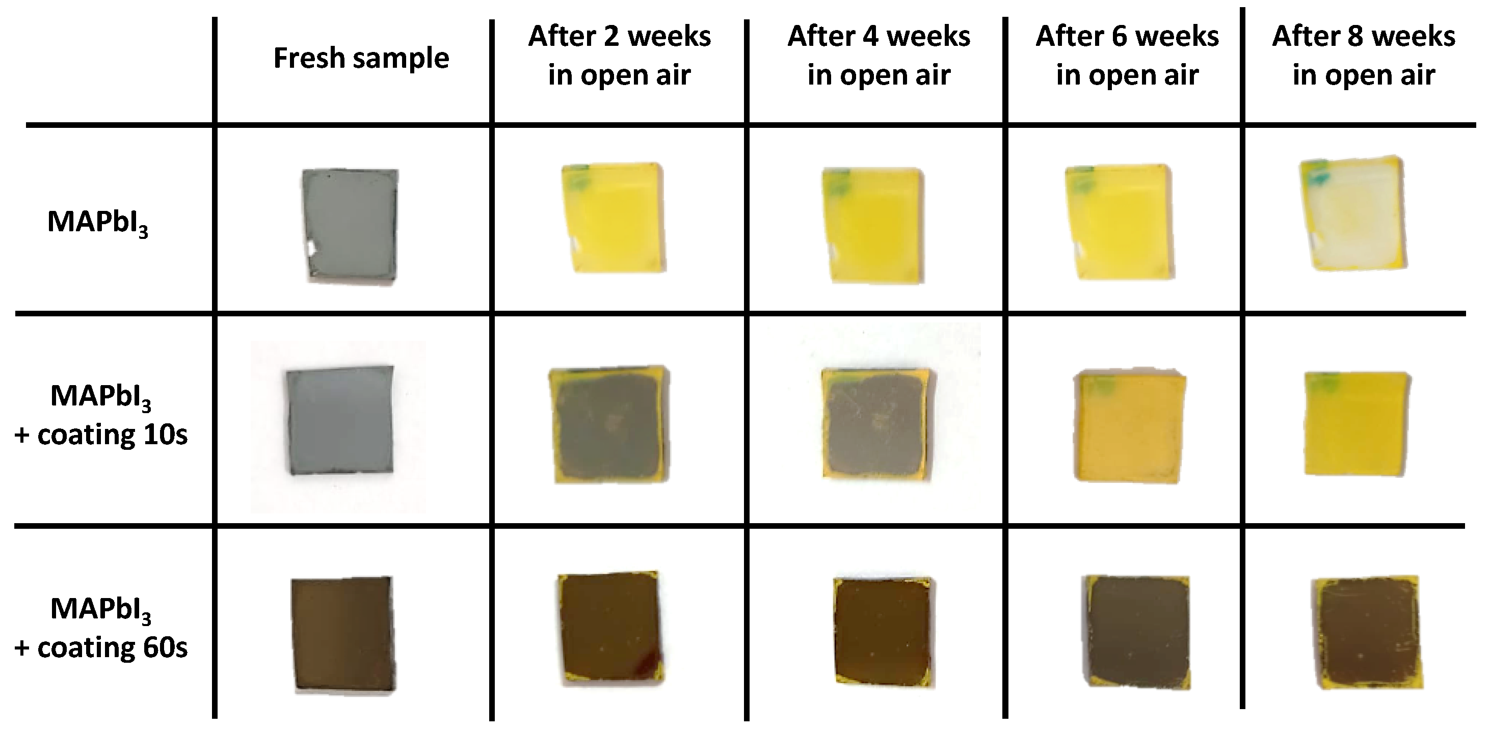 Energies 15 04512 g006