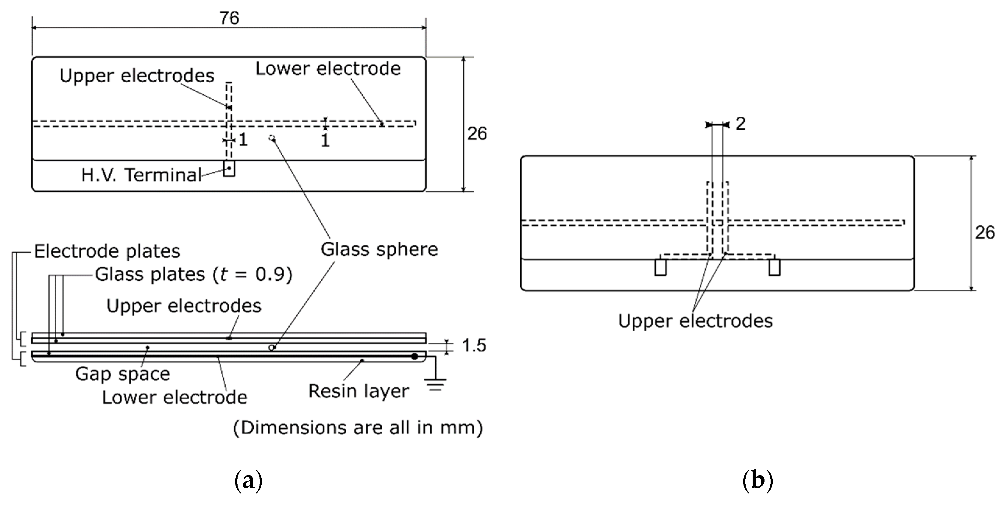 Energies 15 04513 g002 Energies 15 04513 g002