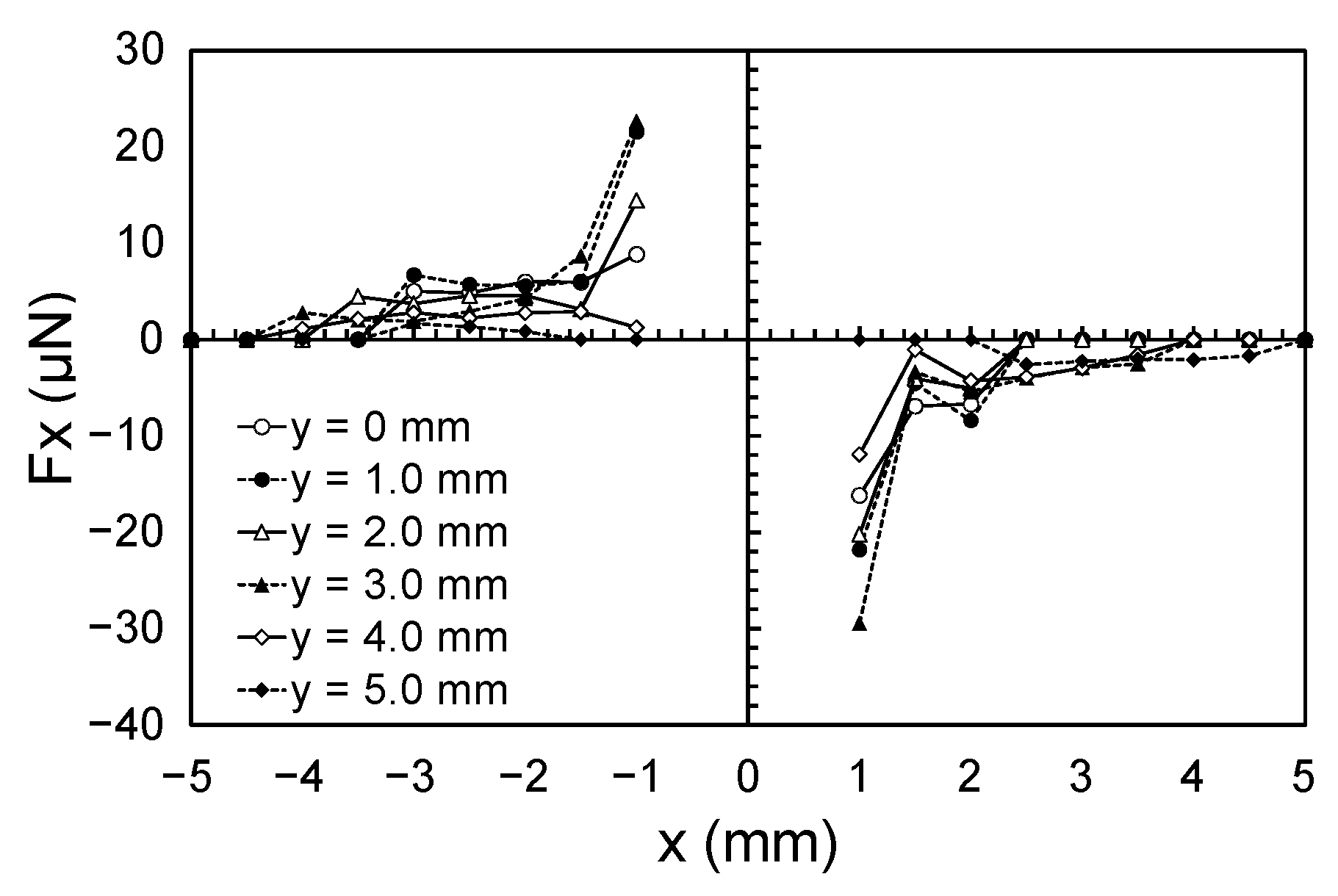 Energies 15 04513 g007 Energies 15 04513 g007