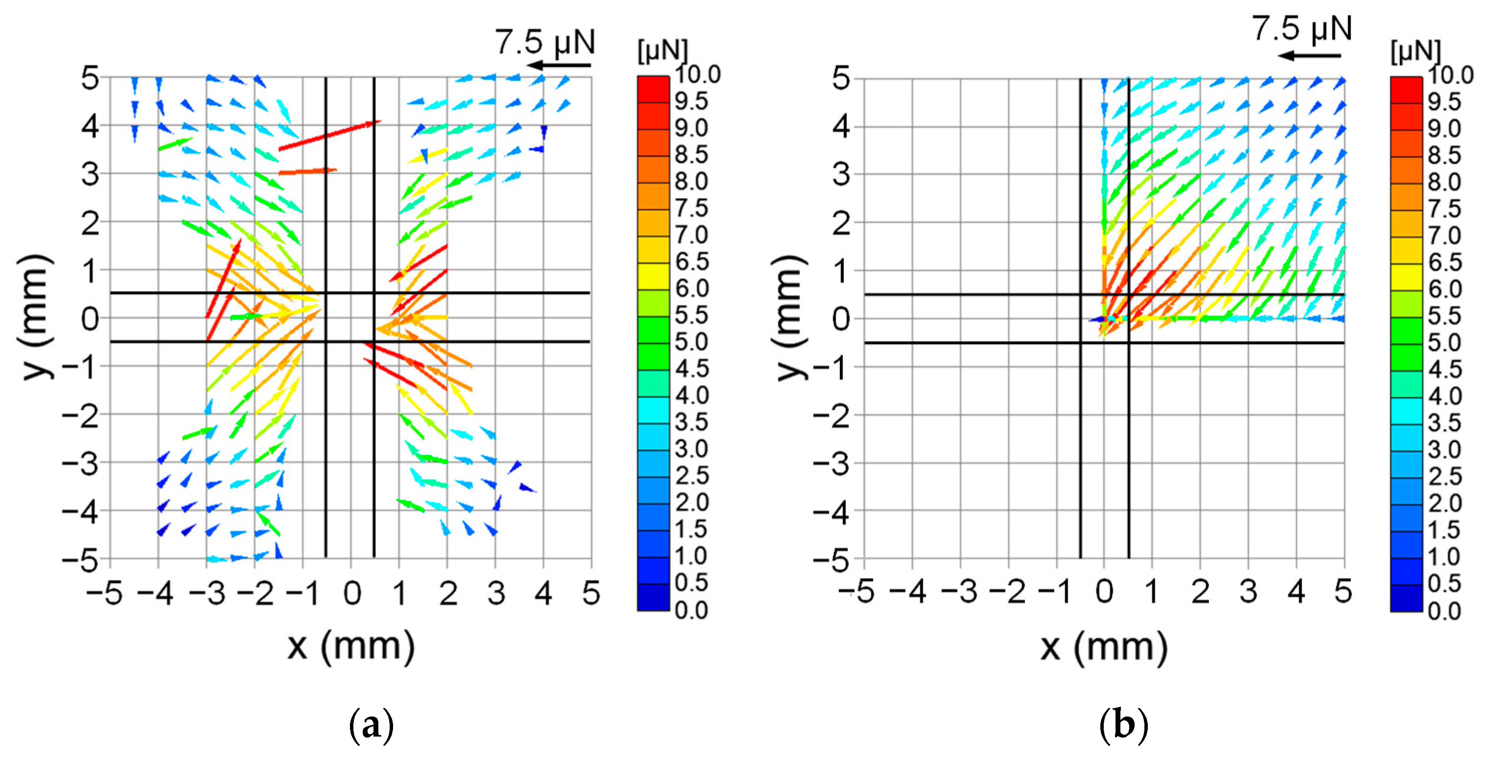 Energies 15 04513 g008 Energies 15 04513 g008