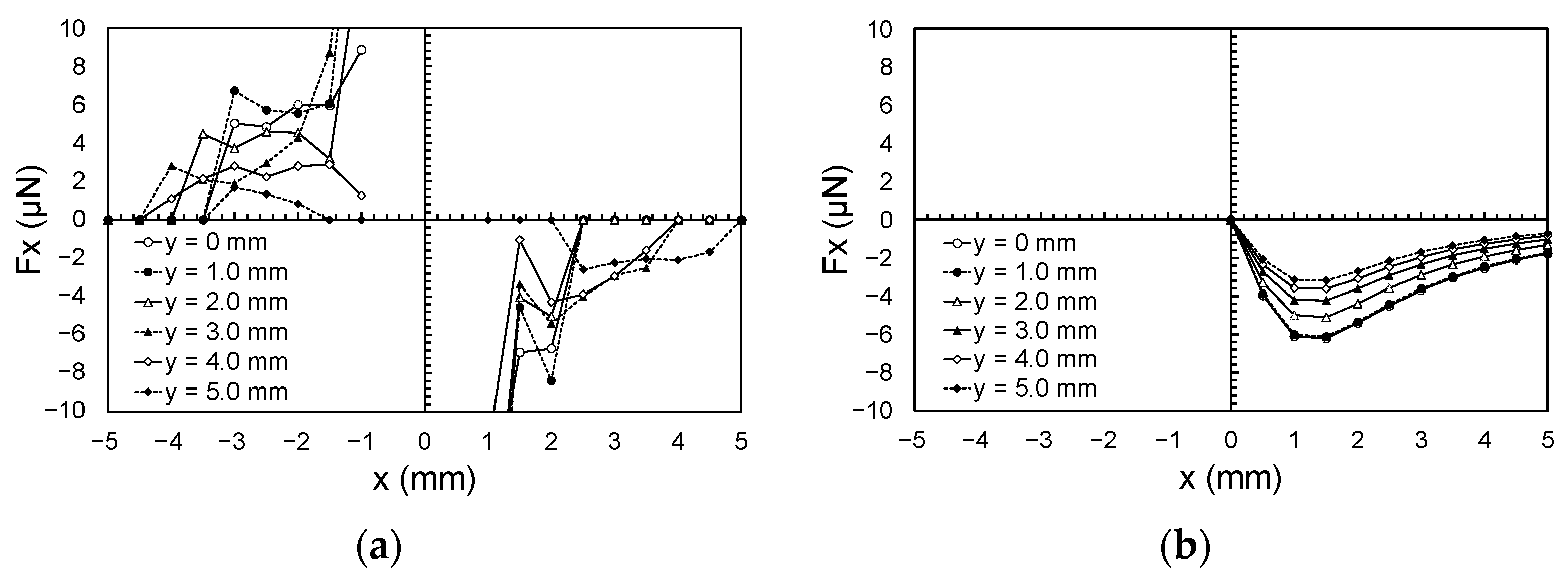 Energies 15 04513 g009 Energies 15 04513 g009