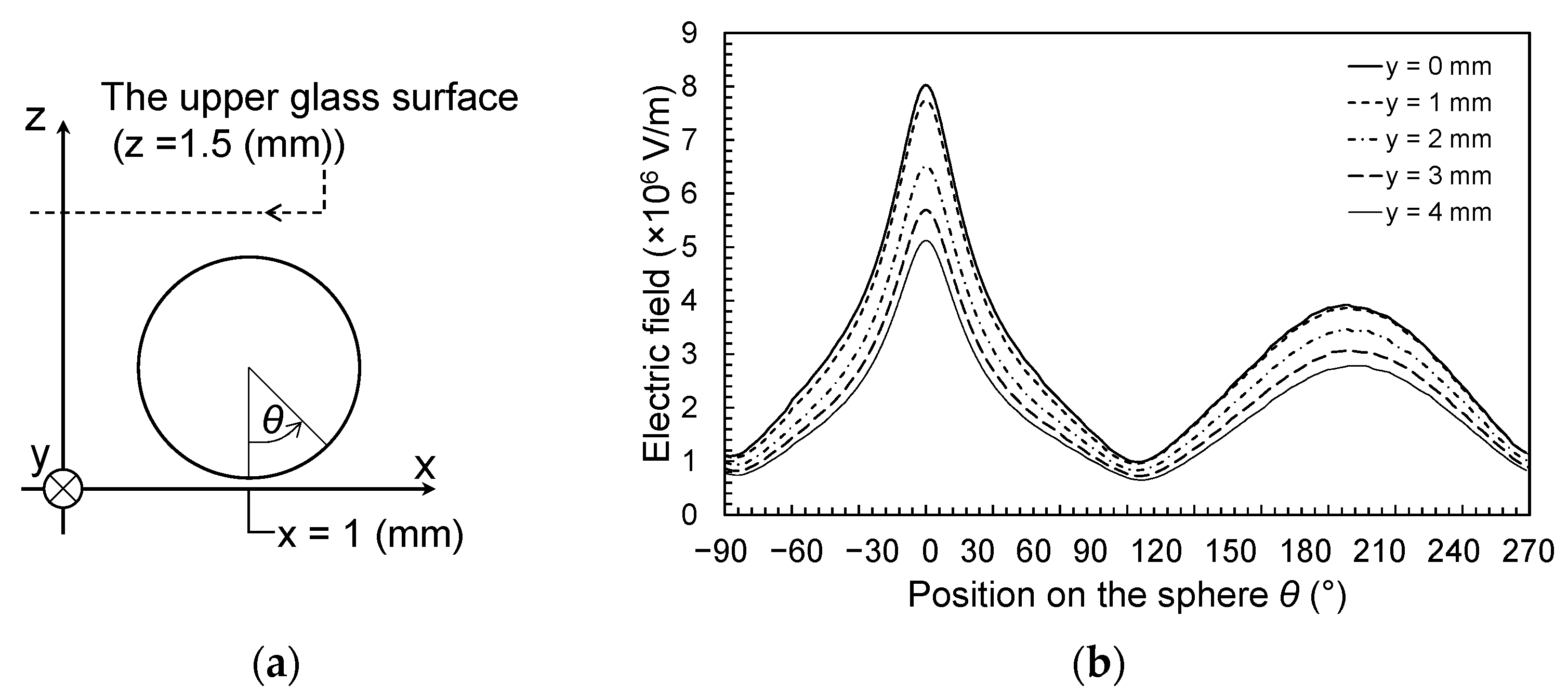 Energies 15 04513 g010 Energies 15 04513 g010