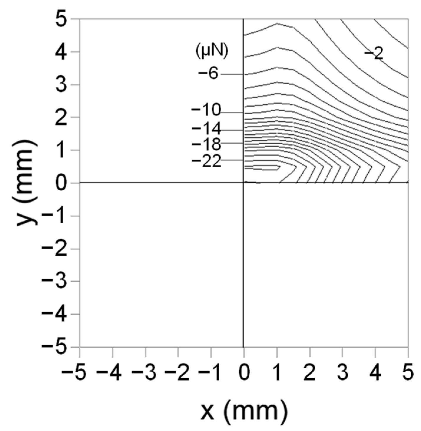 Energies 15 04513 g011 Energies 15 04513 g011