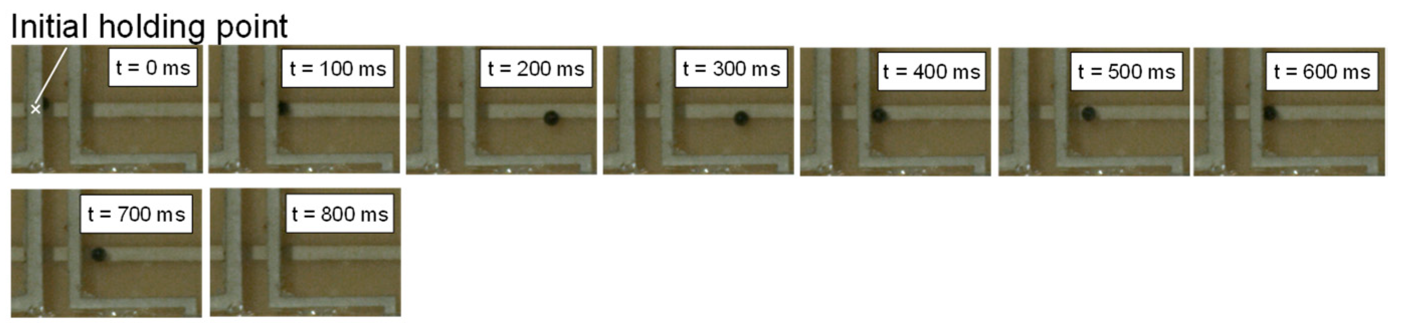 Energies 15 04513 g012 Energies 15 04513 g012