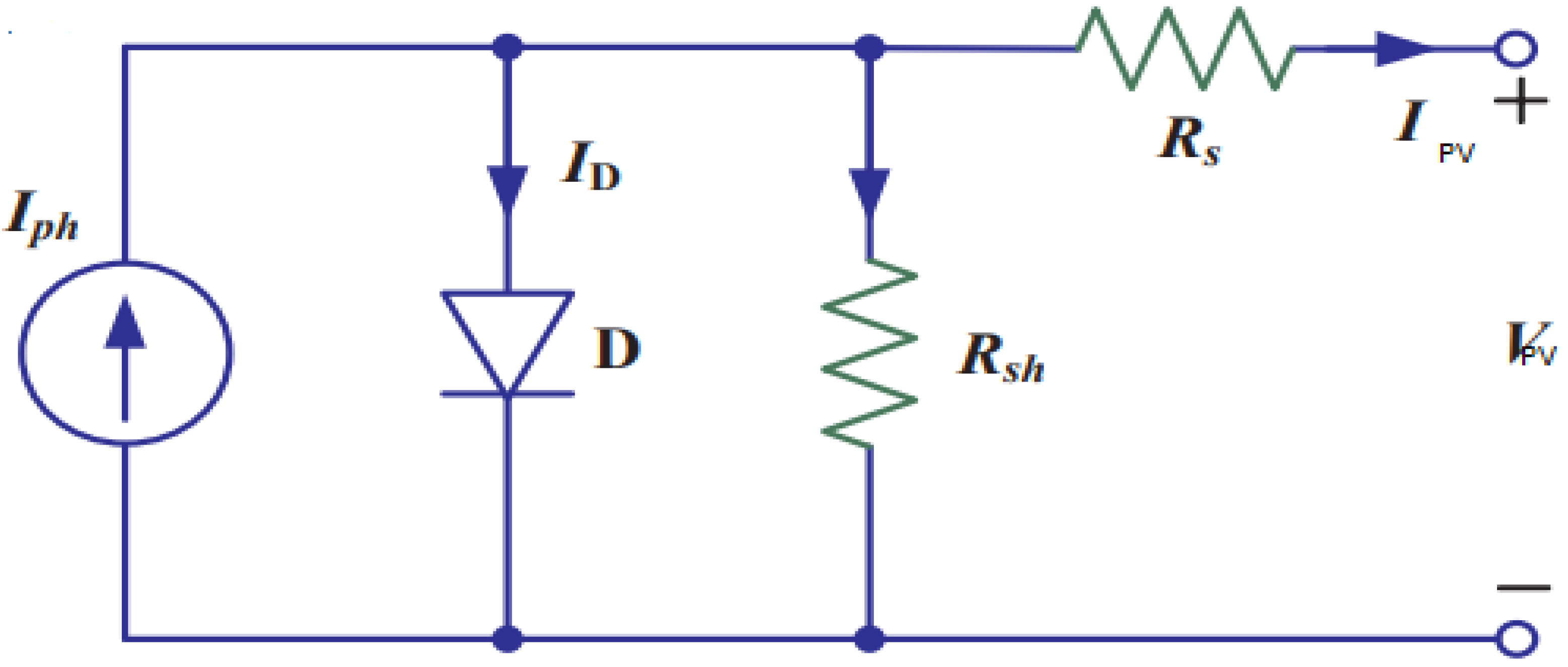 Energies 15 04515 g001 550