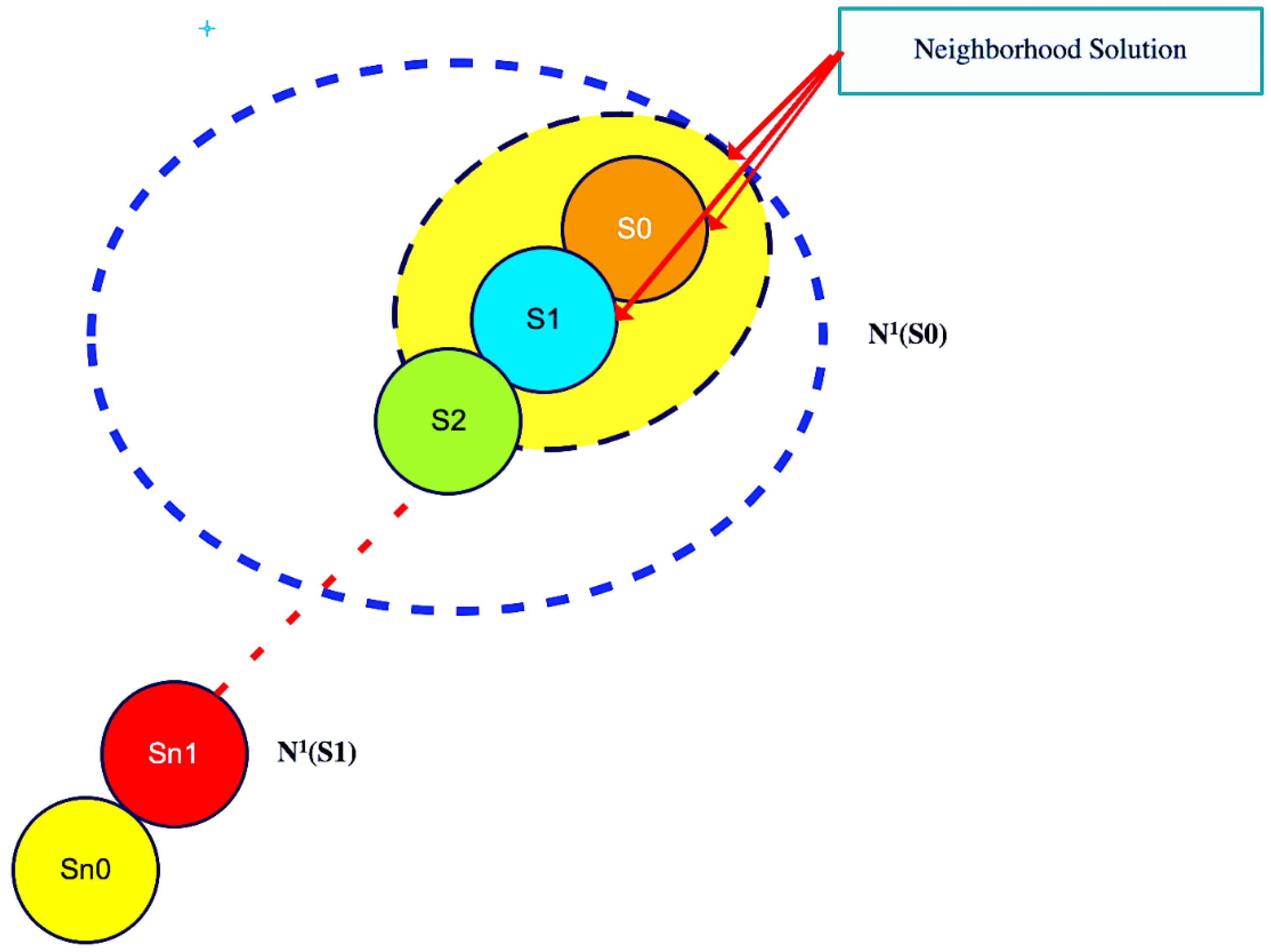 Energies 15 04515 g002 550