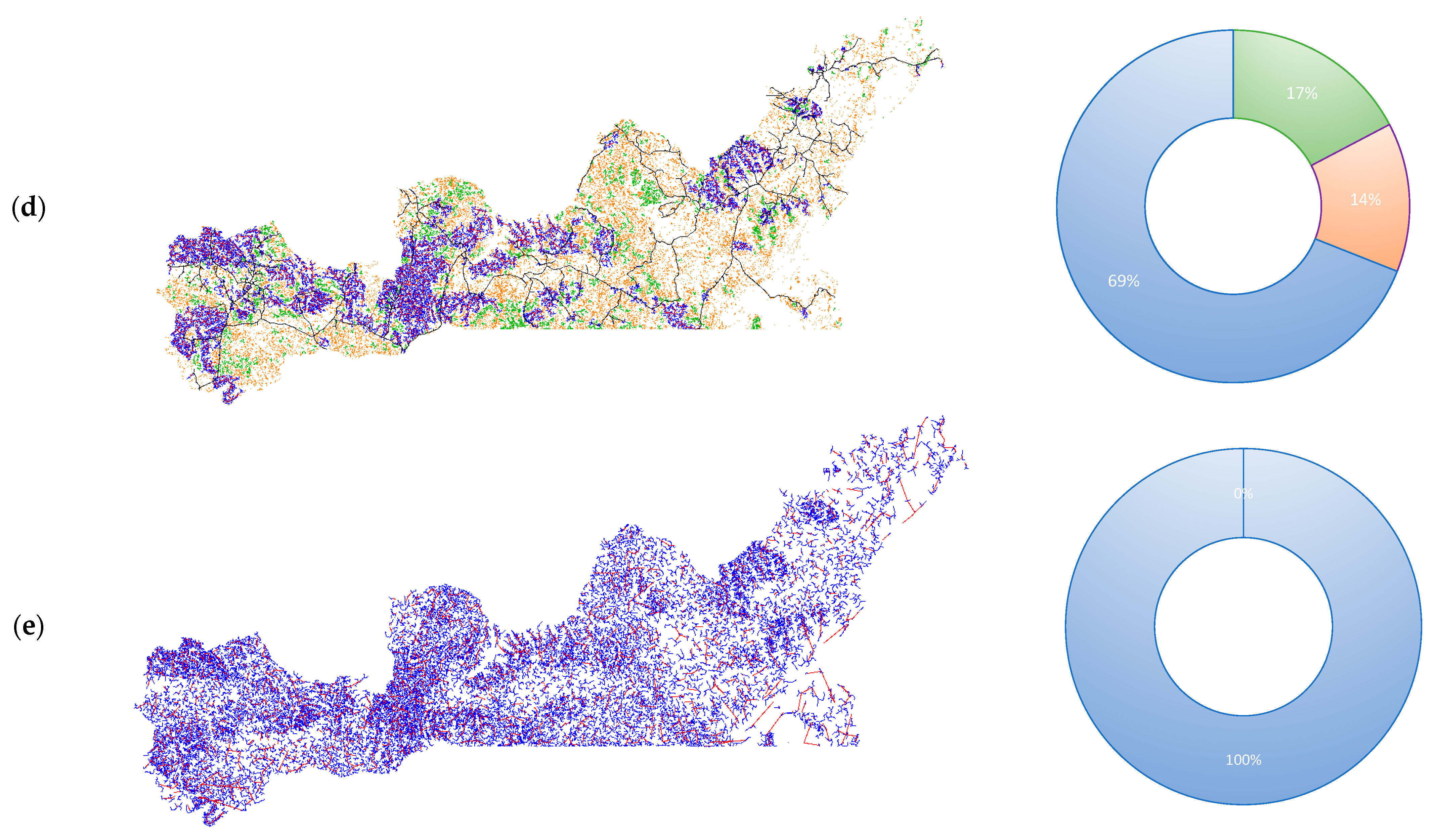 Energies 15 04517 g017b